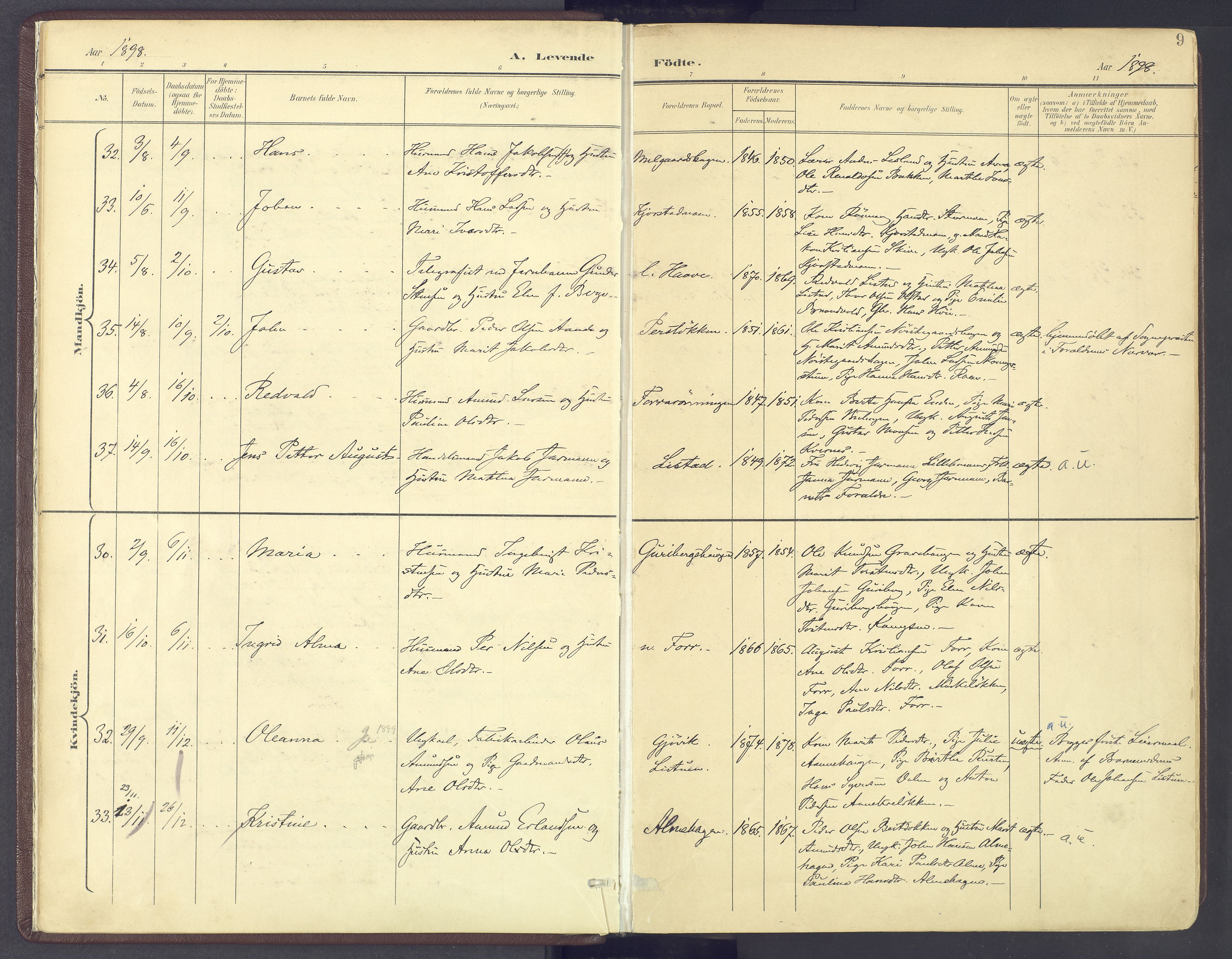 Sør-Fron prestekontor, AV/SAH-PREST-010/H/Ha/Haa/L0004: Parish register (official) no. 4, 1898-1919, p. 9