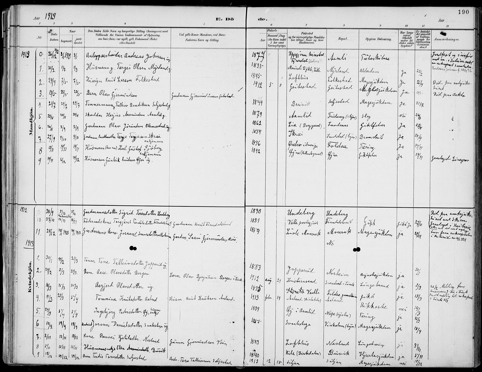 Fyresdal kirkebøker, SAKO/A-263/F/Fa/L0007: Parish register (official) no. I 7, 1887-1914, p. 190