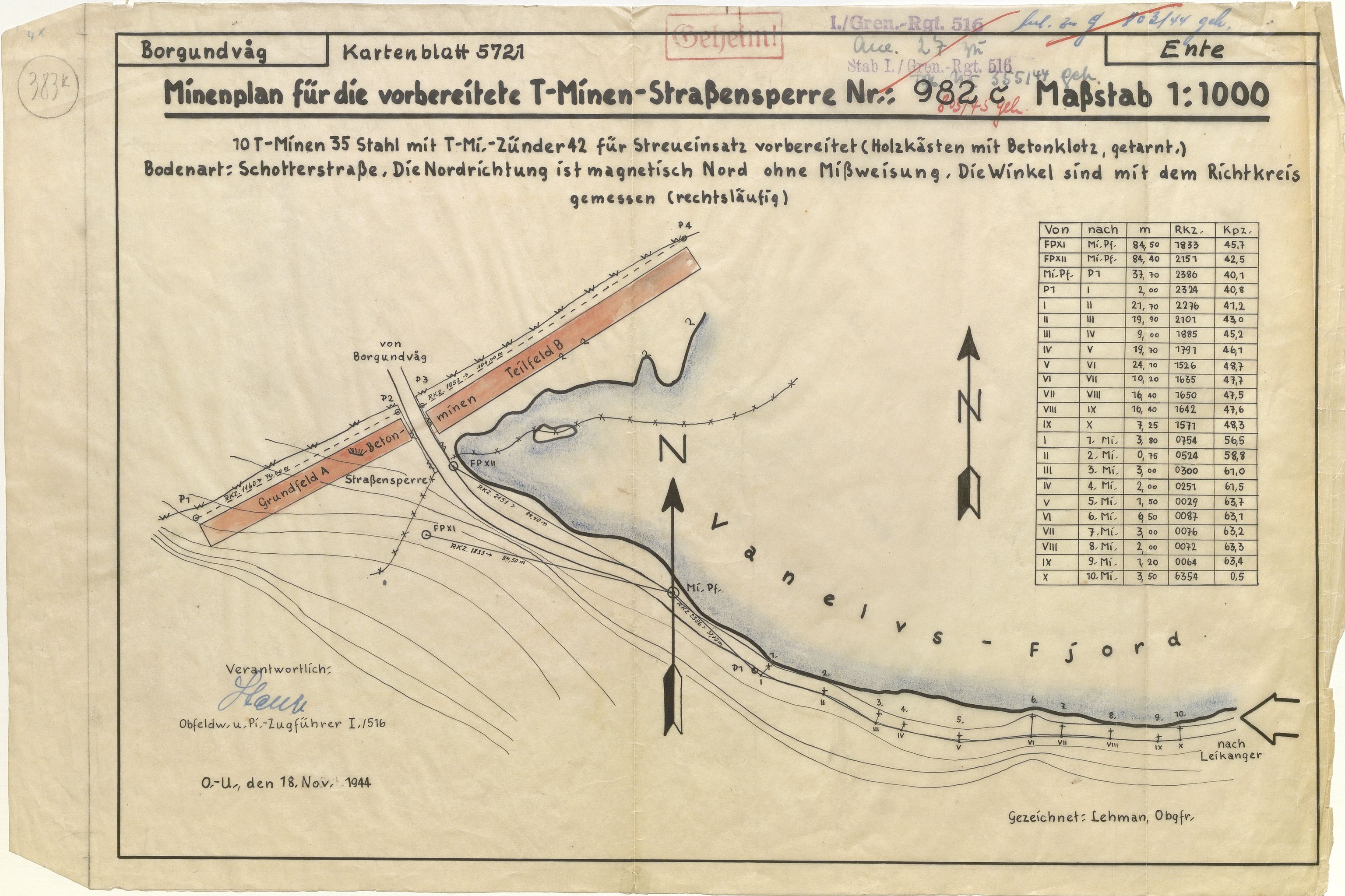 Distriktskommando Vestlandet - DKV, AV/SAB-A-100376/018/T/Ta/Tab/Tabb/L0022: Lnr: 371-387, Feltnr. 5623-1h - 5722/3/1g, Stryn - Straumshavn, 1942-1945, p. 19