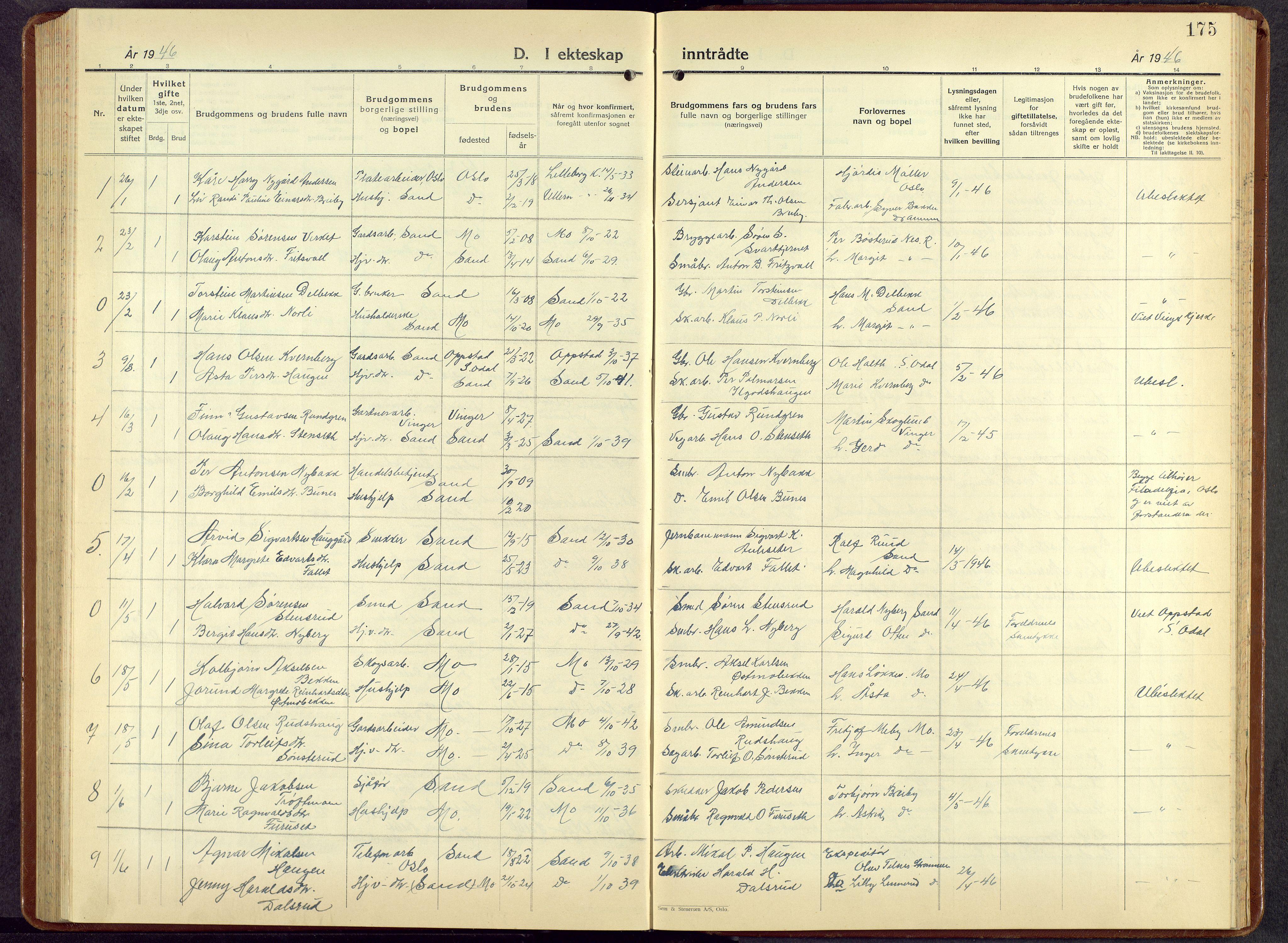 Nord-Odal prestekontor, AV/SAH-PREST-032/H/Ha/Hab/L0007: Parish register (copy) no. 7, 1939-1957, p. 175