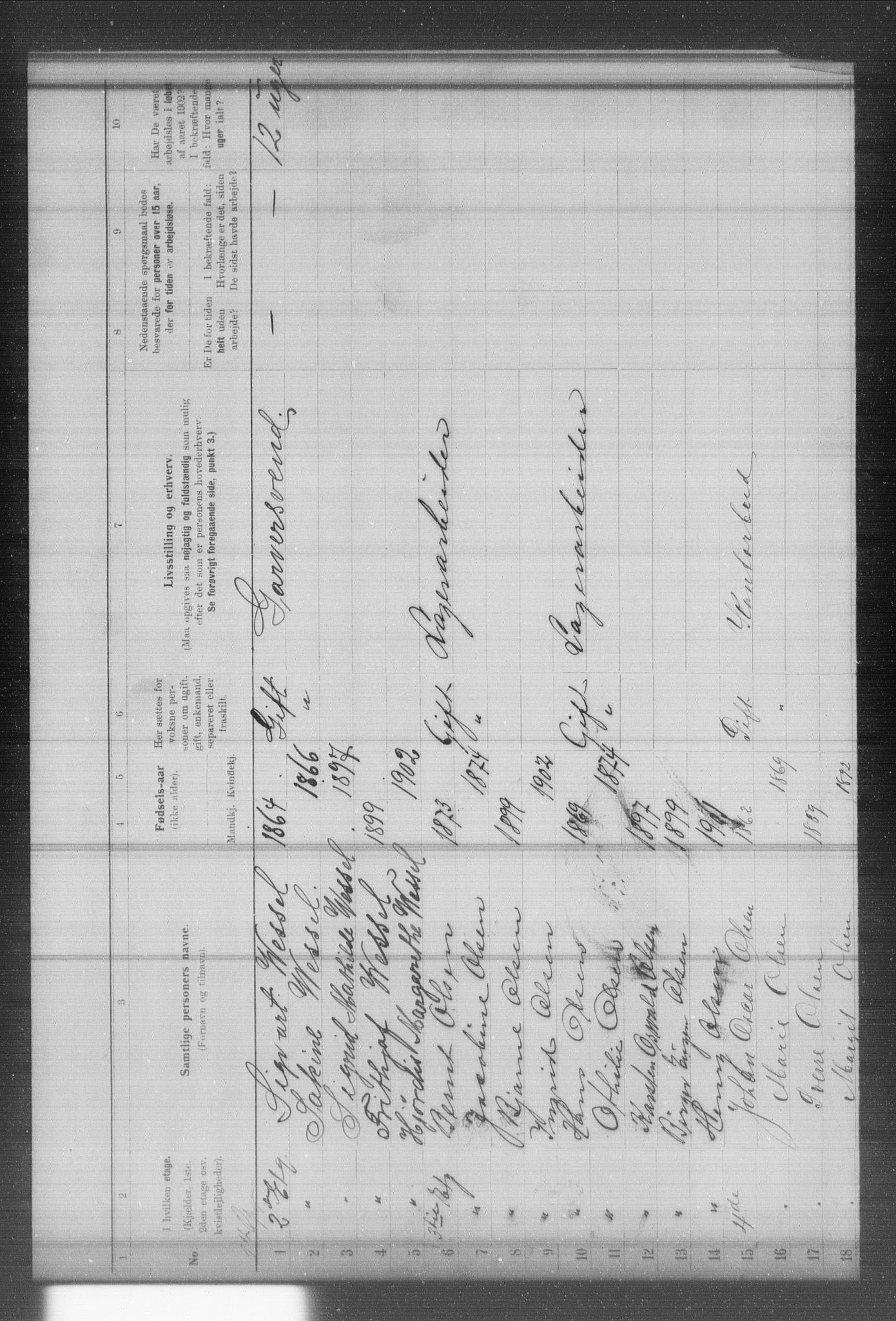 OBA, Municipal Census 1902 for Kristiania, 1902, p. 15598