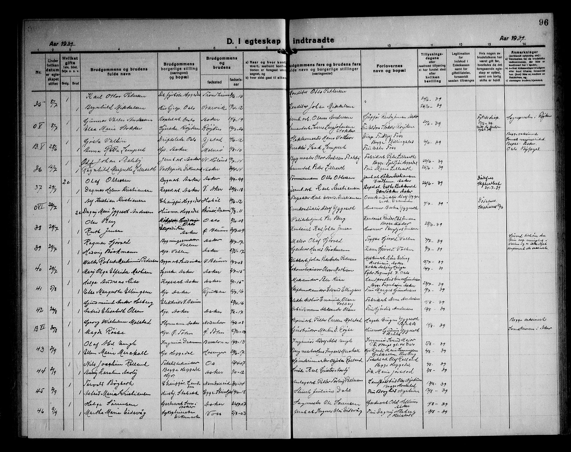 Asker prestekontor Kirkebøker, AV/SAO-A-10256a/F/Fa/L0020: Parish register (official) no. I 20, 1918-1948, p. 96