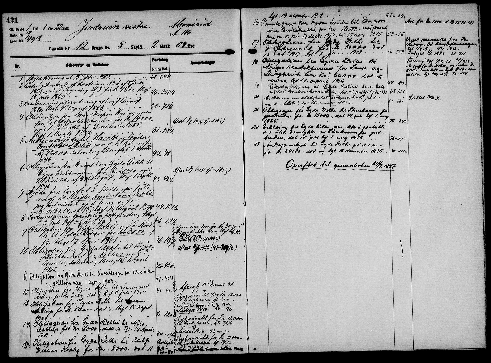 Solør tingrett, AV/SAH-TING-008/H/Ha/Hak/L0001: Mortgage register no. I, 1900-1935, p. 421