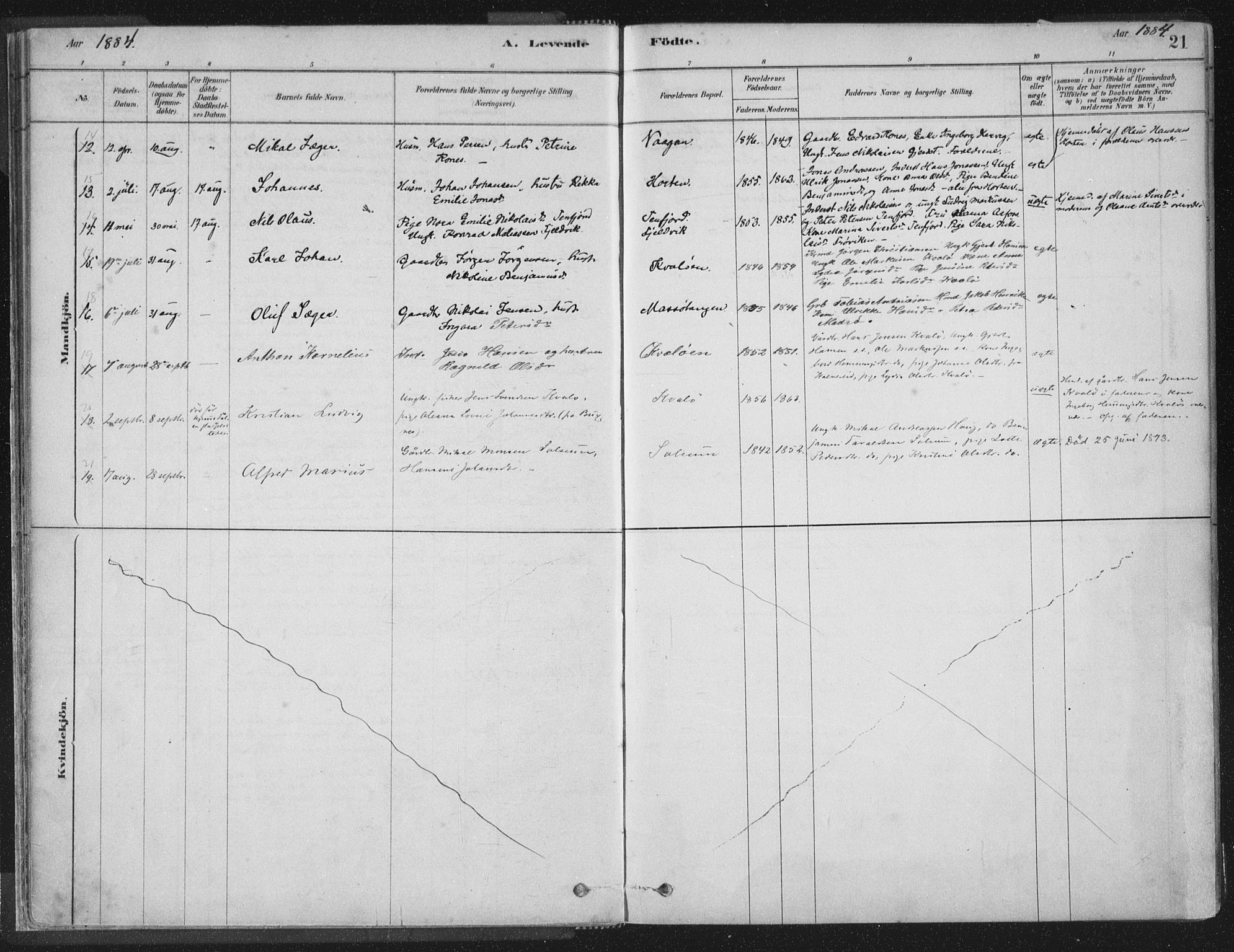 Ministerialprotokoller, klokkerbøker og fødselsregistre - Nord-Trøndelag, SAT/A-1458/788/L0697: Parish register (official) no. 788A04, 1878-1902, p. 21