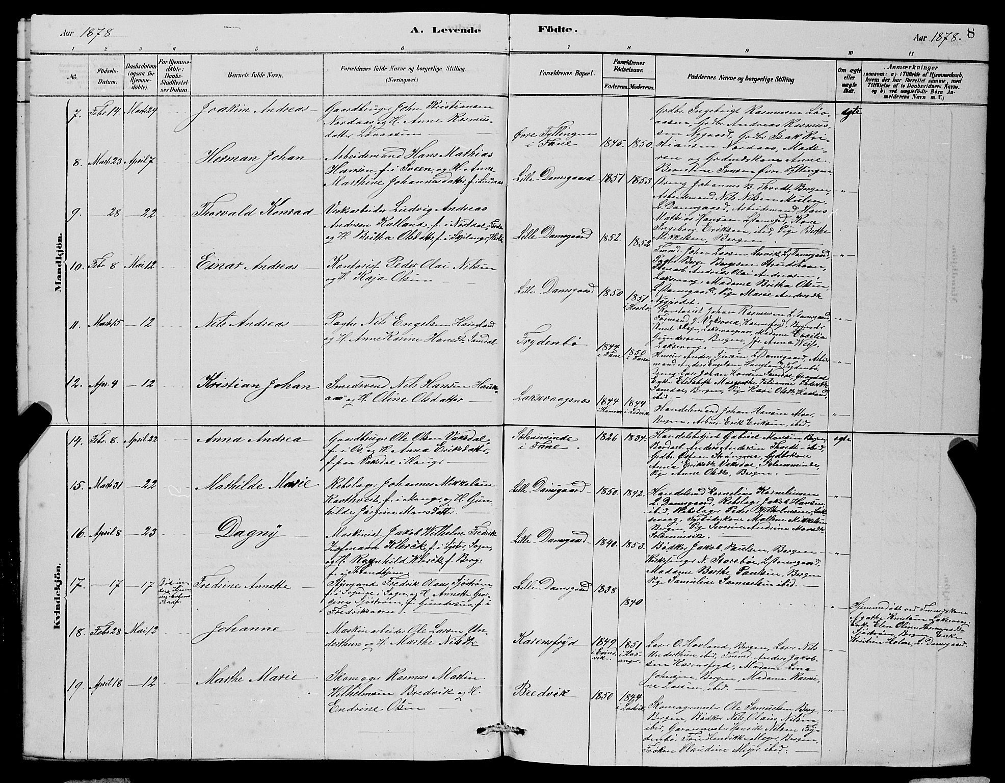 Laksevåg Sokneprestembete, SAB/A-76501/H/Ha/Hab/Haba/L0002: Parish register (copy) no. A 2, 1877-1887, p. 8