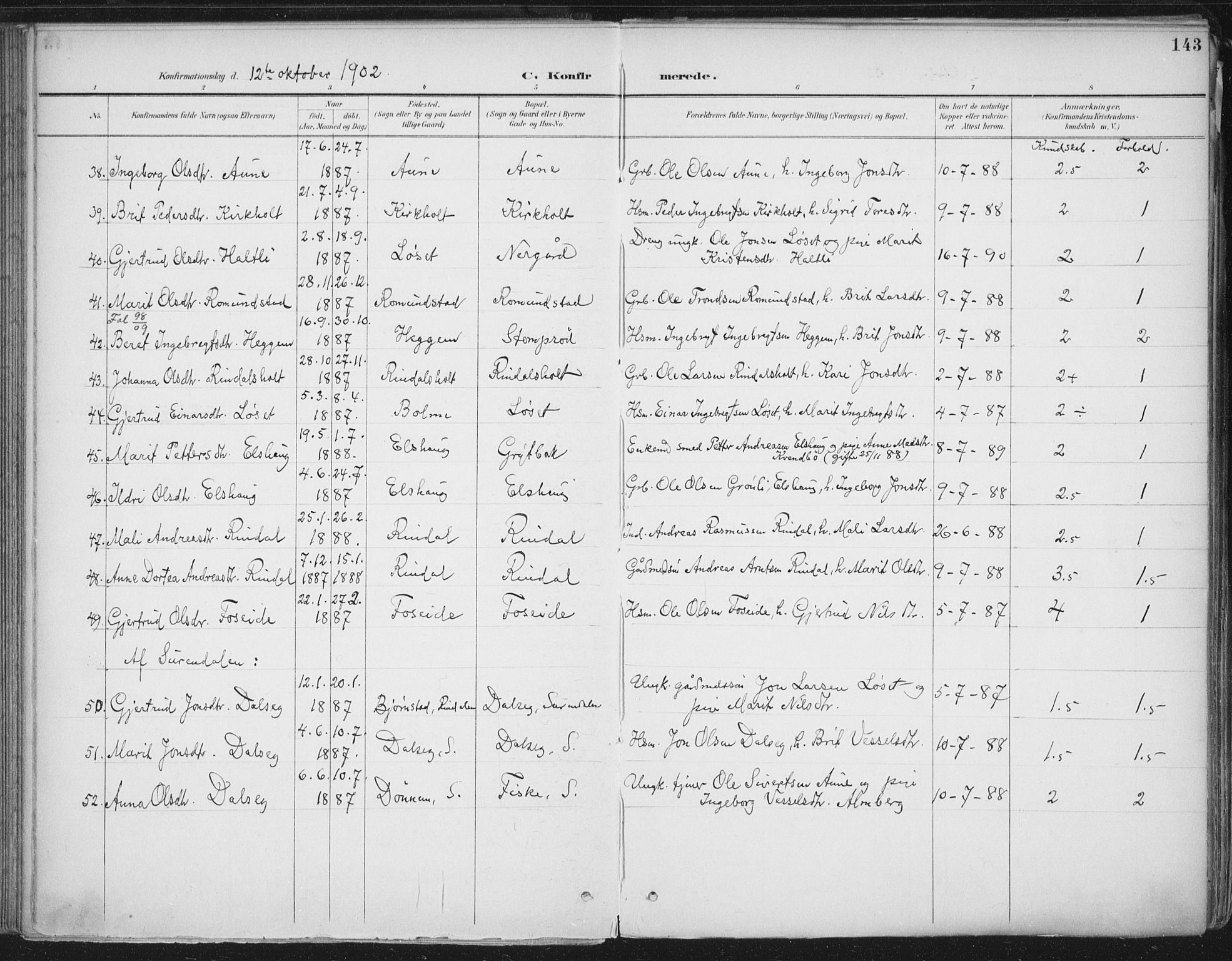 Ministerialprotokoller, klokkerbøker og fødselsregistre - Møre og Romsdal, AV/SAT-A-1454/598/L1072: Parish register (official) no. 598A06, 1896-1910, p. 143