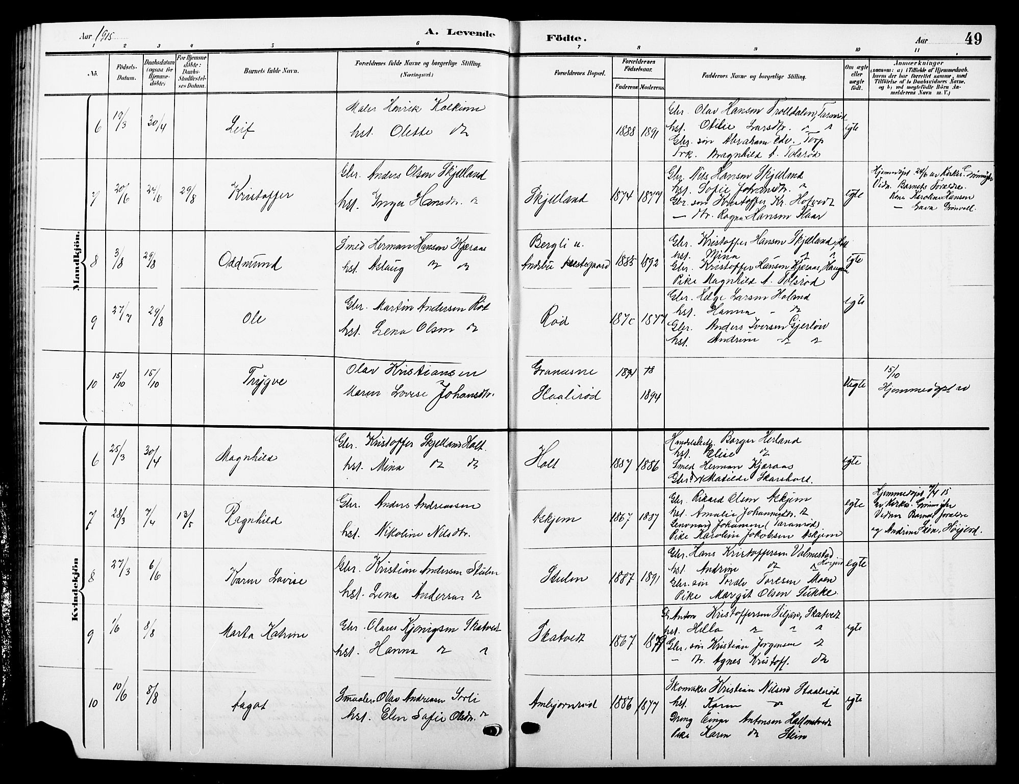 Andebu kirkebøker, SAKO/A-336/G/Ga/L0005: Parish register (copy) no. I 5, 1901-1925, p. 49