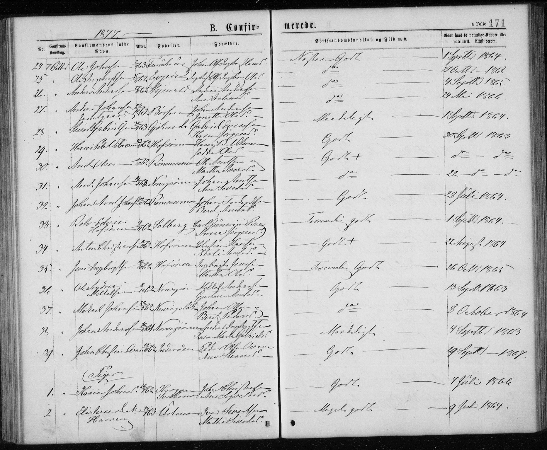 Ministerialprotokoller, klokkerbøker og fødselsregistre - Sør-Trøndelag, SAT/A-1456/668/L0817: Parish register (copy) no. 668C06, 1873-1884, p. 171