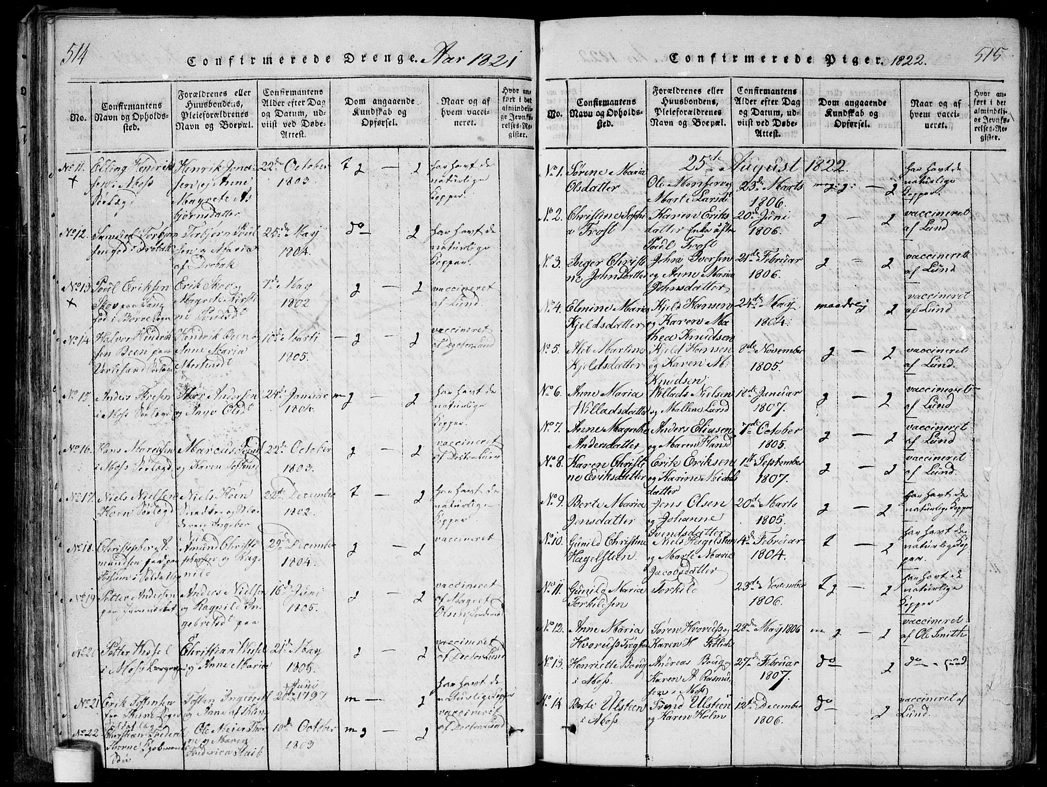 Moss prestekontor Kirkebøker, AV/SAO-A-2003/F/Fa/L0005: Parish register (official) no. I 5, 1814-1828, p. 514-515