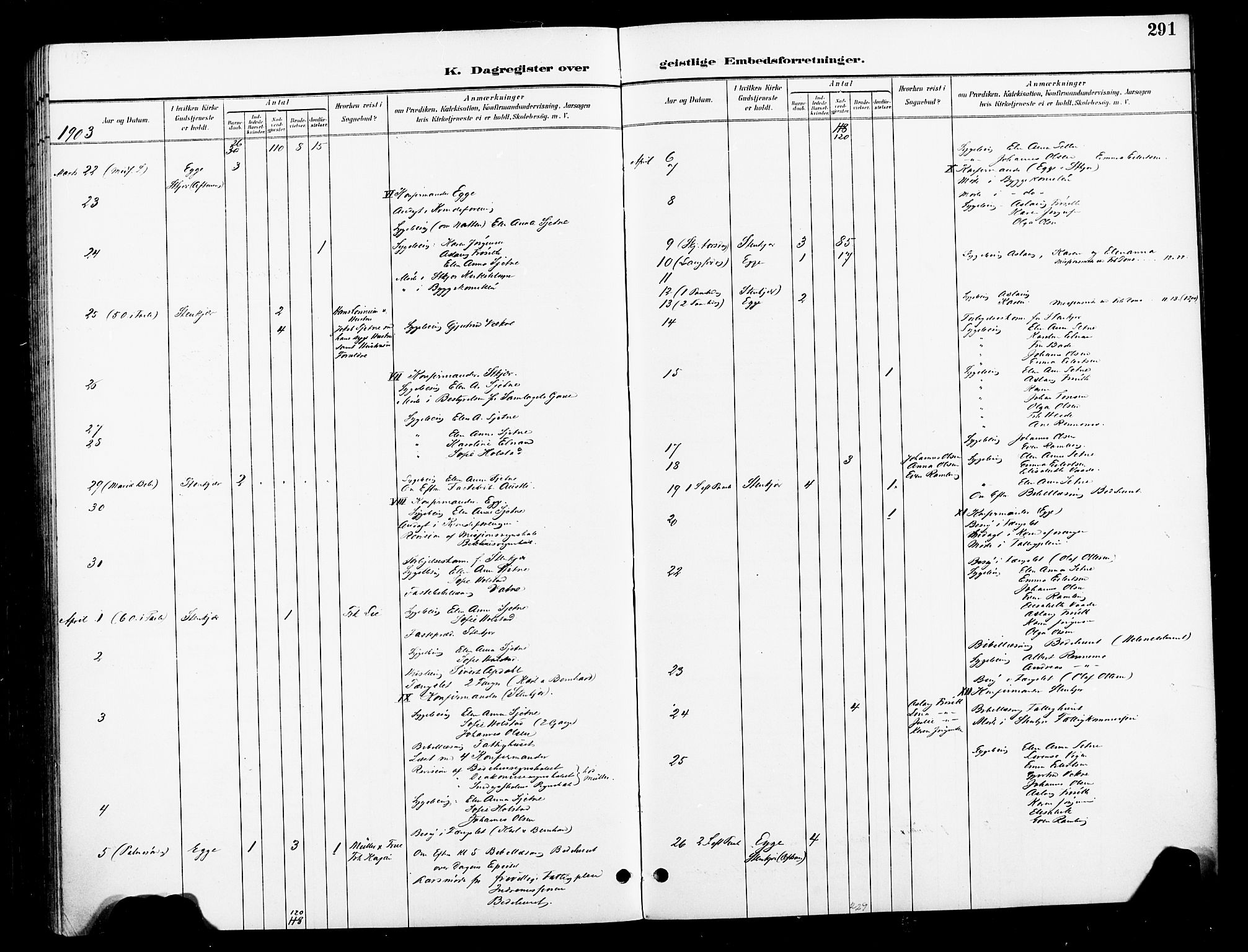 Ministerialprotokoller, klokkerbøker og fødselsregistre - Nord-Trøndelag, AV/SAT-A-1458/739/L0372: Parish register (official) no. 739A04, 1895-1903, p. 291