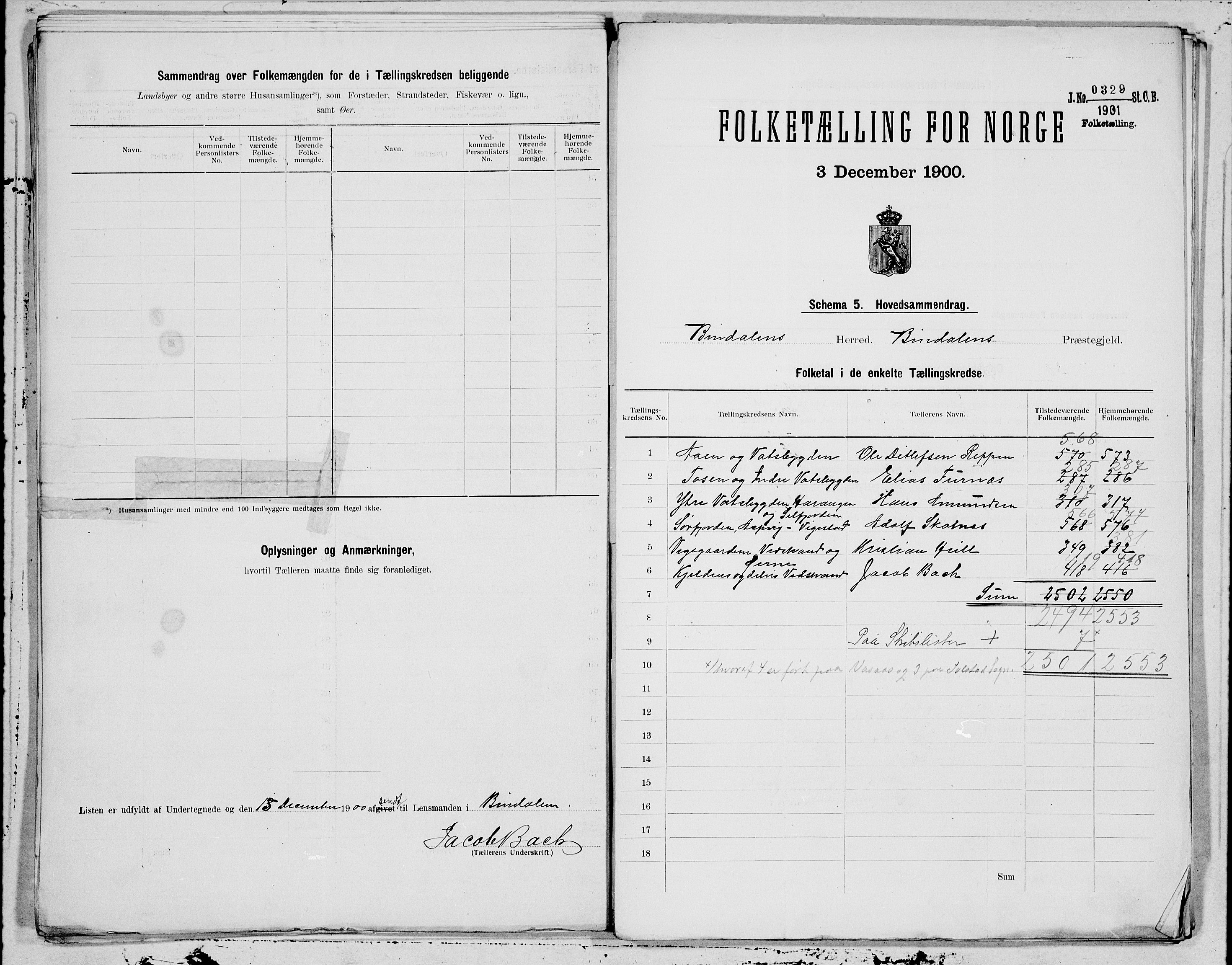 SAT, 1900 census for Bindal, 1900, p. 16