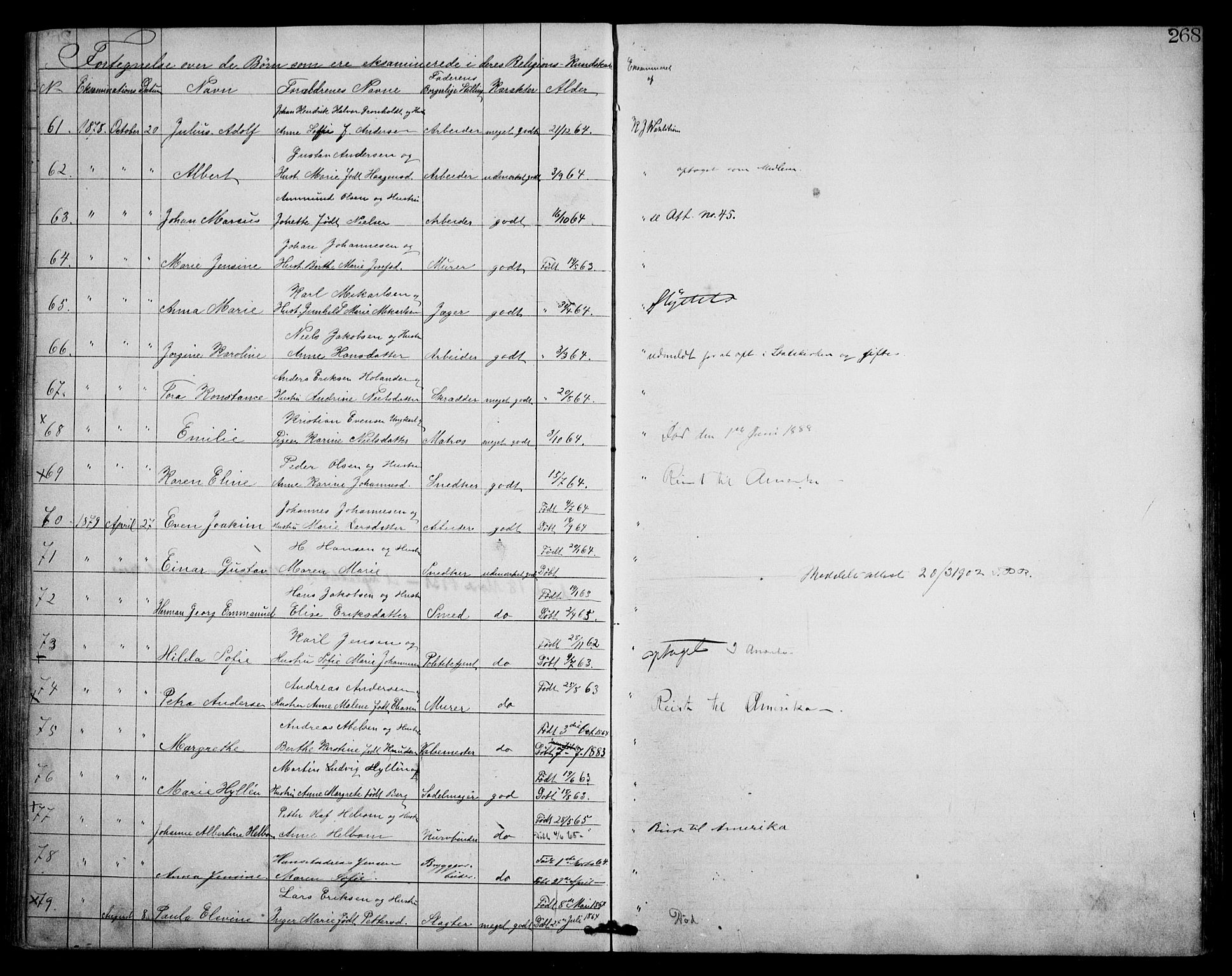 Første Metodistkirke Oslo -  menighetsprotokoller, SAO/PAO-0067/F/L0001: Dissenter register no. 1, 1865-1883, p. 268