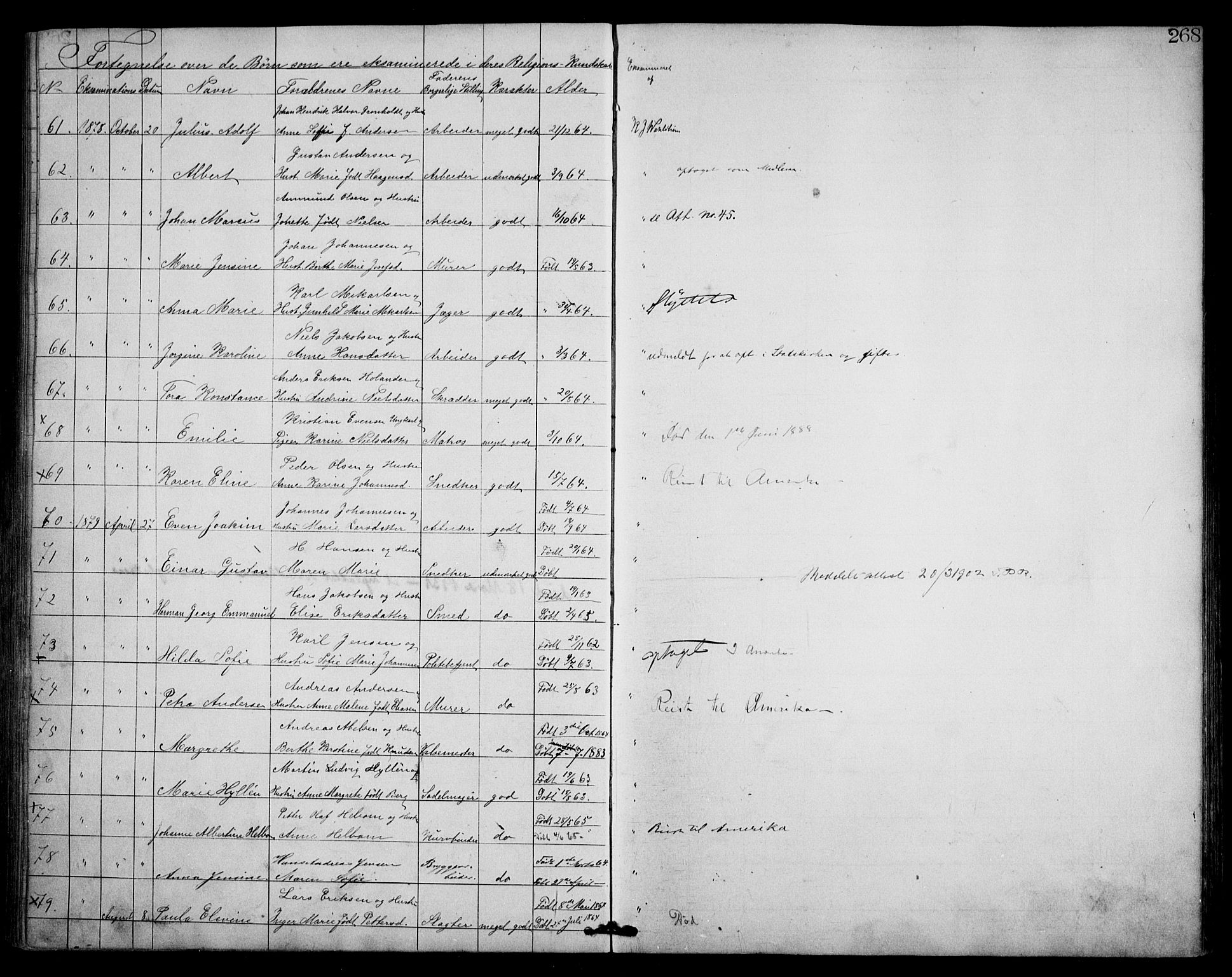 Første Metodistkirke Oslo -  menighetsprotokoller, AV/SAO-PAO-0067/F/L0001: Dissenter register no. 1, 1865-1883, p. 268