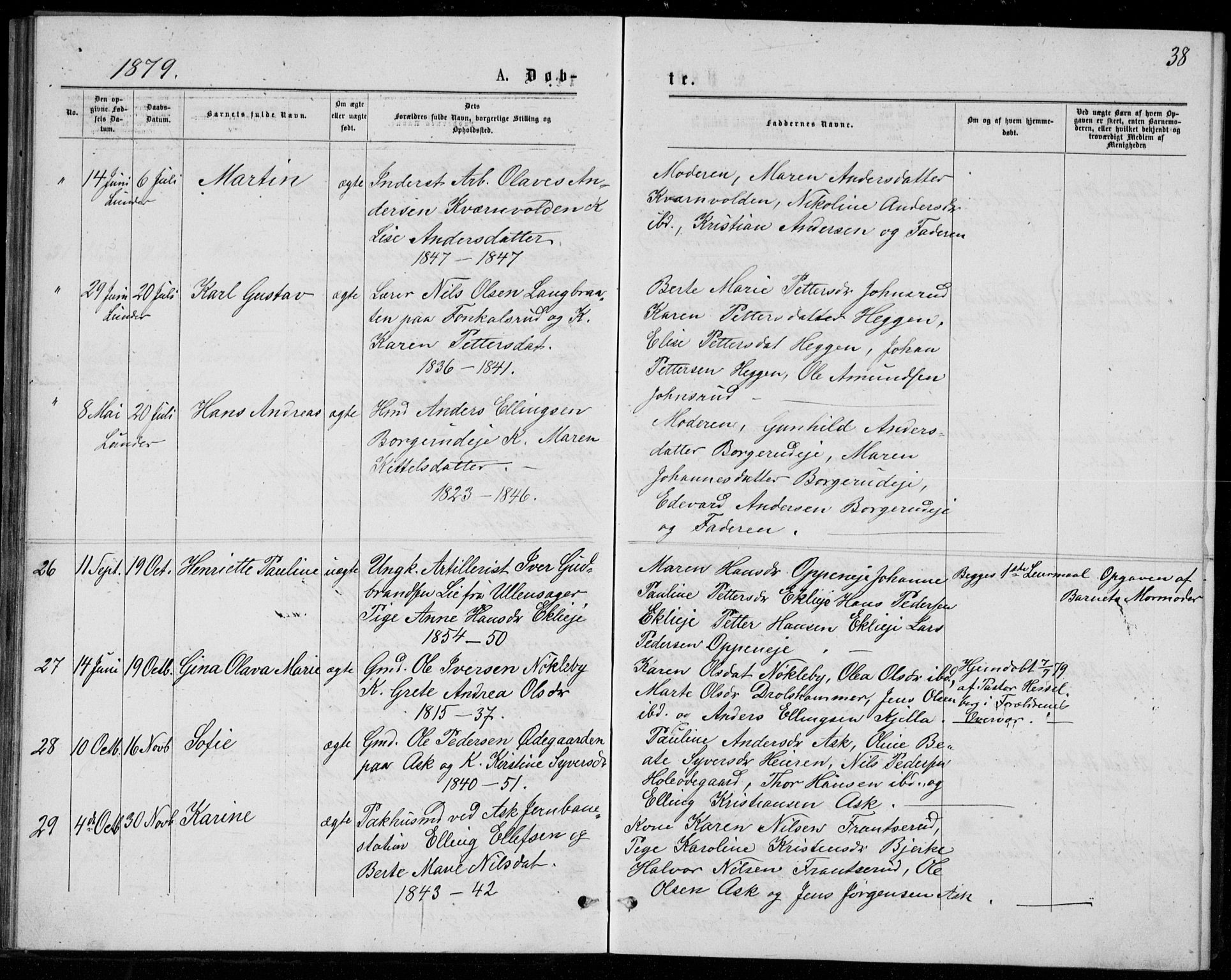 Norderhov kirkebøker, AV/SAKO-A-237/G/Ga/L0007: Parish register (copy) no. I 7, 1877-1887, p. 38
