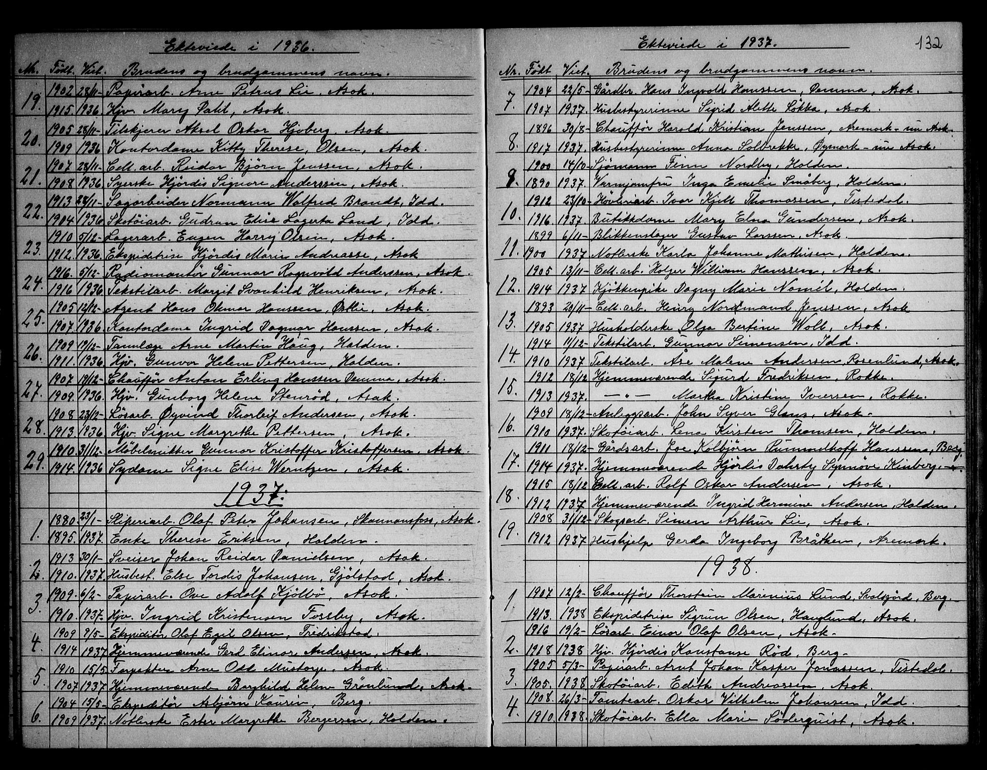 Berg prestekontor Kirkebøker, SAO/A-10902/G/Gb/L0001: Parish register (copy) no. II 1, 1874-1946, p. 132