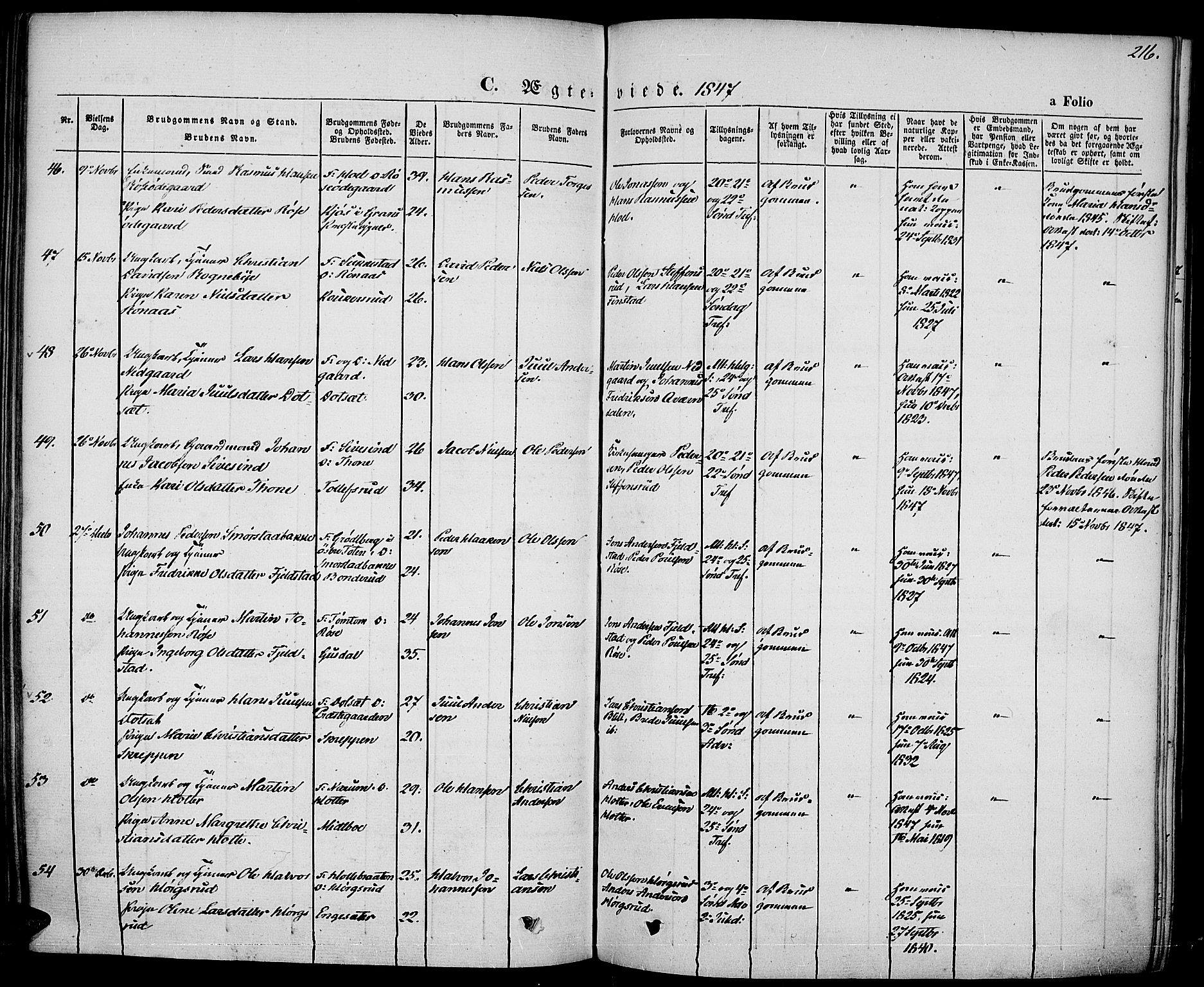 Vestre Toten prestekontor, SAH/PREST-108/H/Ha/Haa/L0004: Parish register (official) no. 4, 1844-1849, p. 216