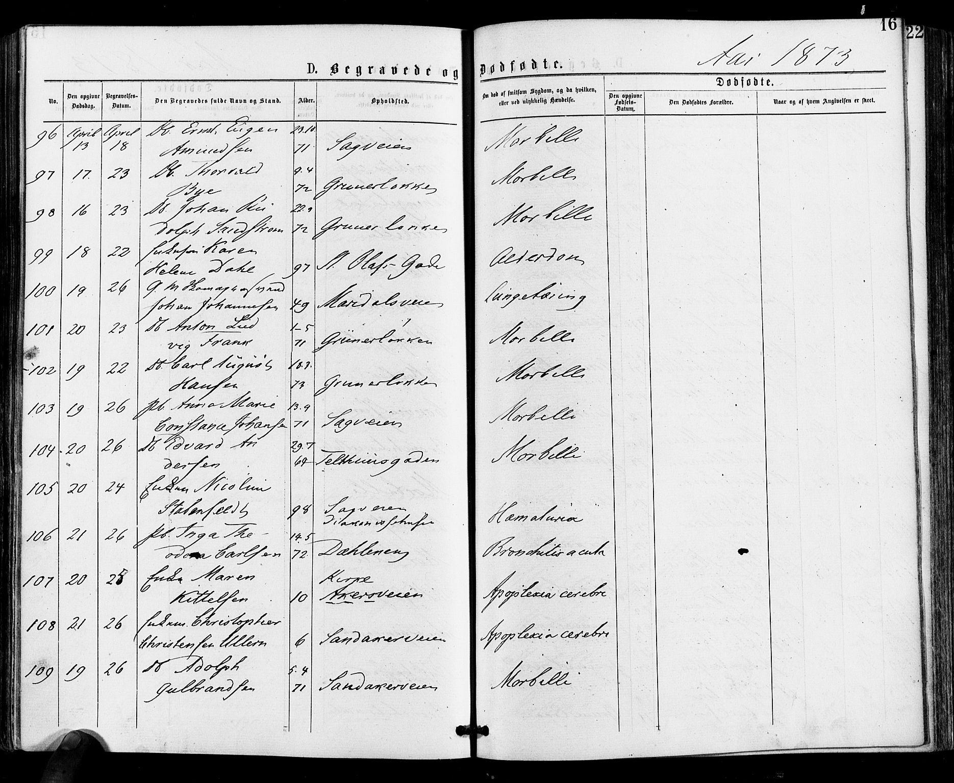 Gamle Aker prestekontor Kirkebøker, AV/SAO-A-10617a/F/L0004: Parish register (official) no. 4, 1872-1879, p. 16