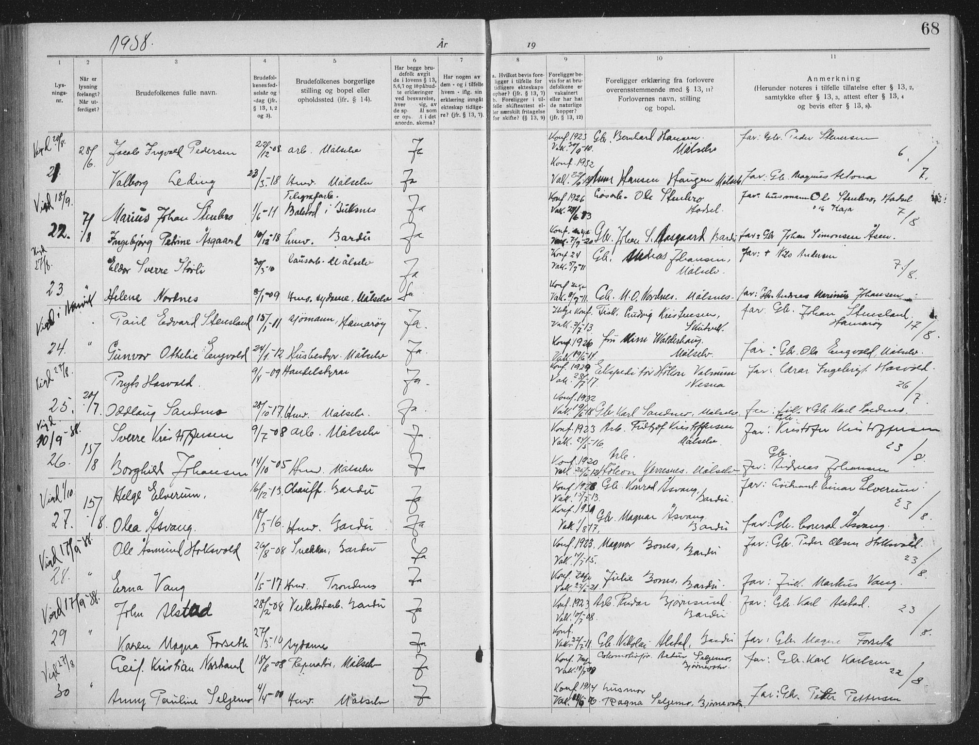 Målselv sokneprestembete, AV/SATØ-S-1311/I/Id/L0041: Banns register no. 41, 1919-1942, p. 68