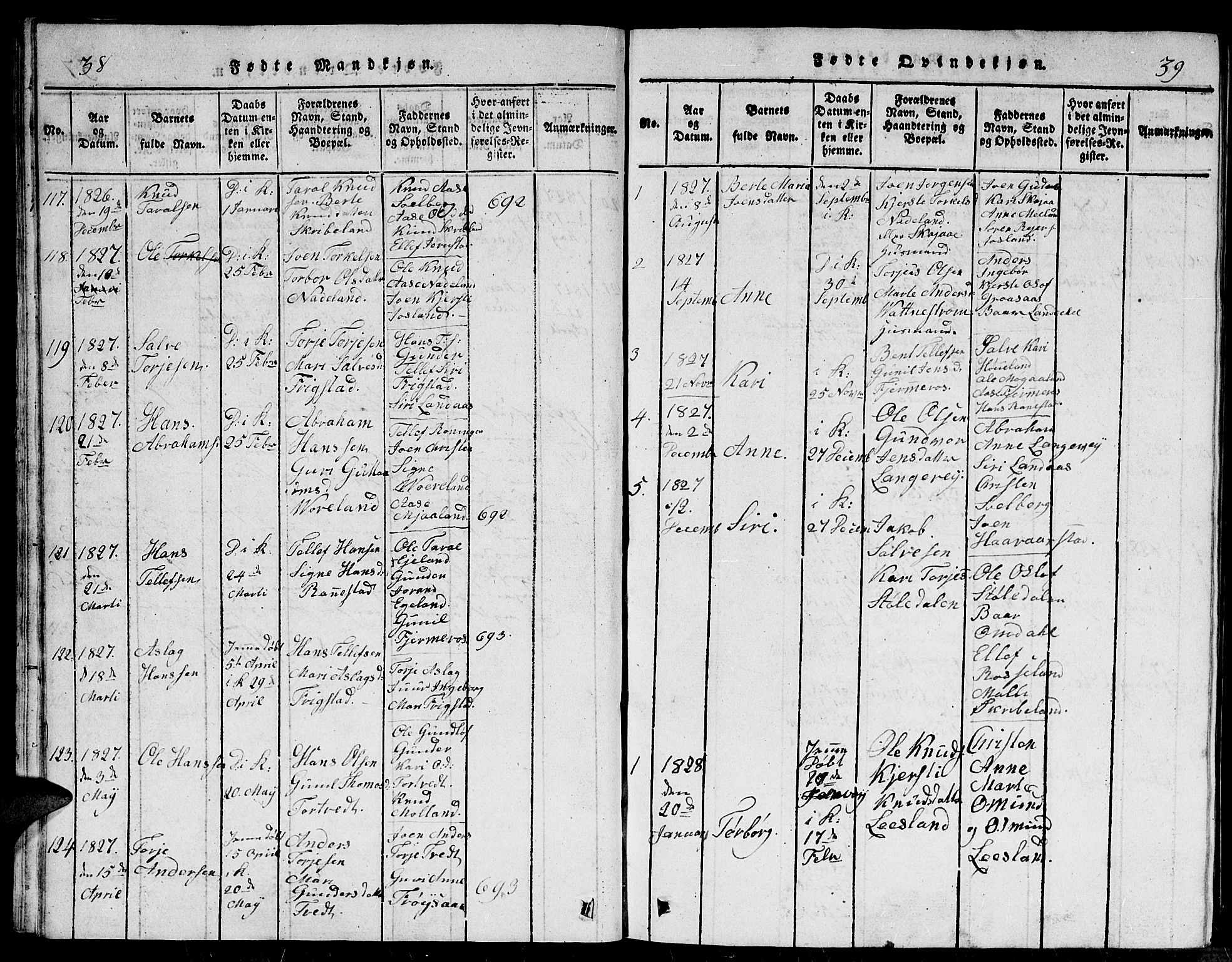 Evje sokneprestkontor, AV/SAK-1111-0008/F/Fb/Fbc/L0001: Parish register (copy) no. B 1, 1816-1836, p. 38-39