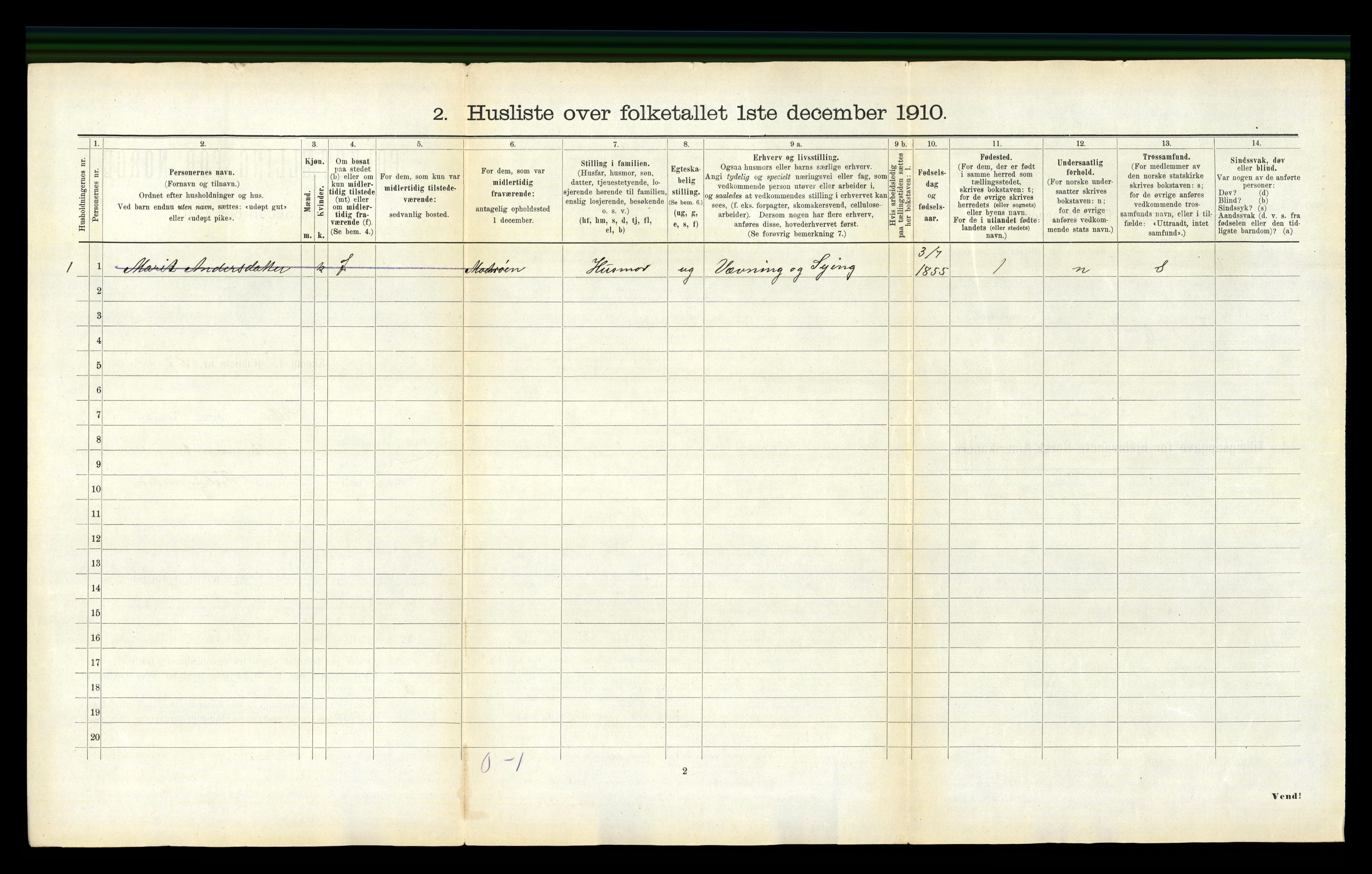 RA, 1910 census for Selbu, 1910, p. 201