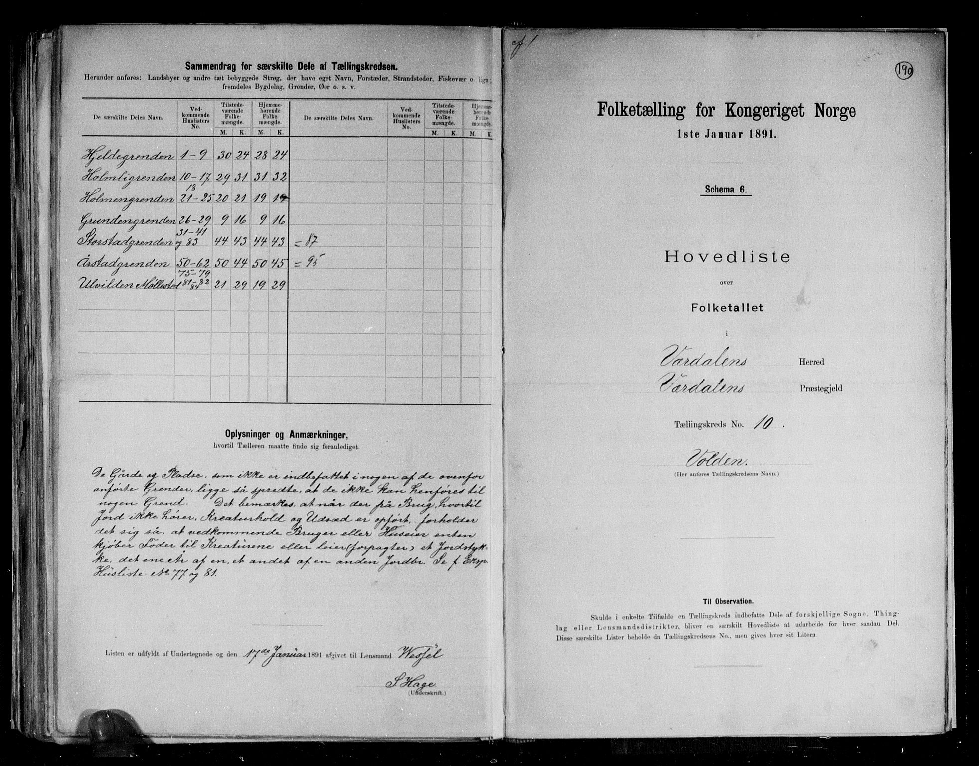 RA, 1891 census for 1721 Verdal, 1891, p. 27