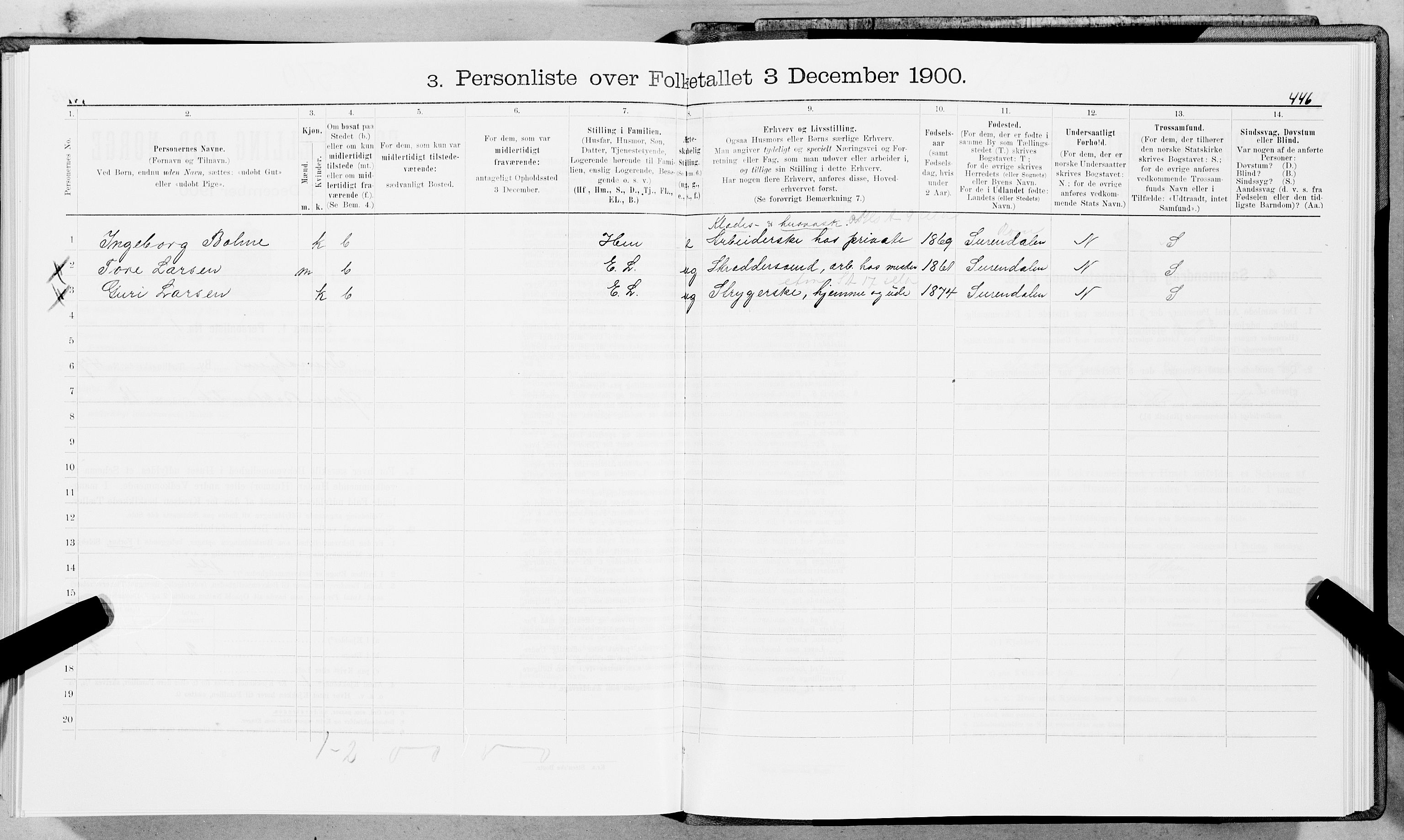 SAT, 1900 census for Trondheim, 1900, p. 7749