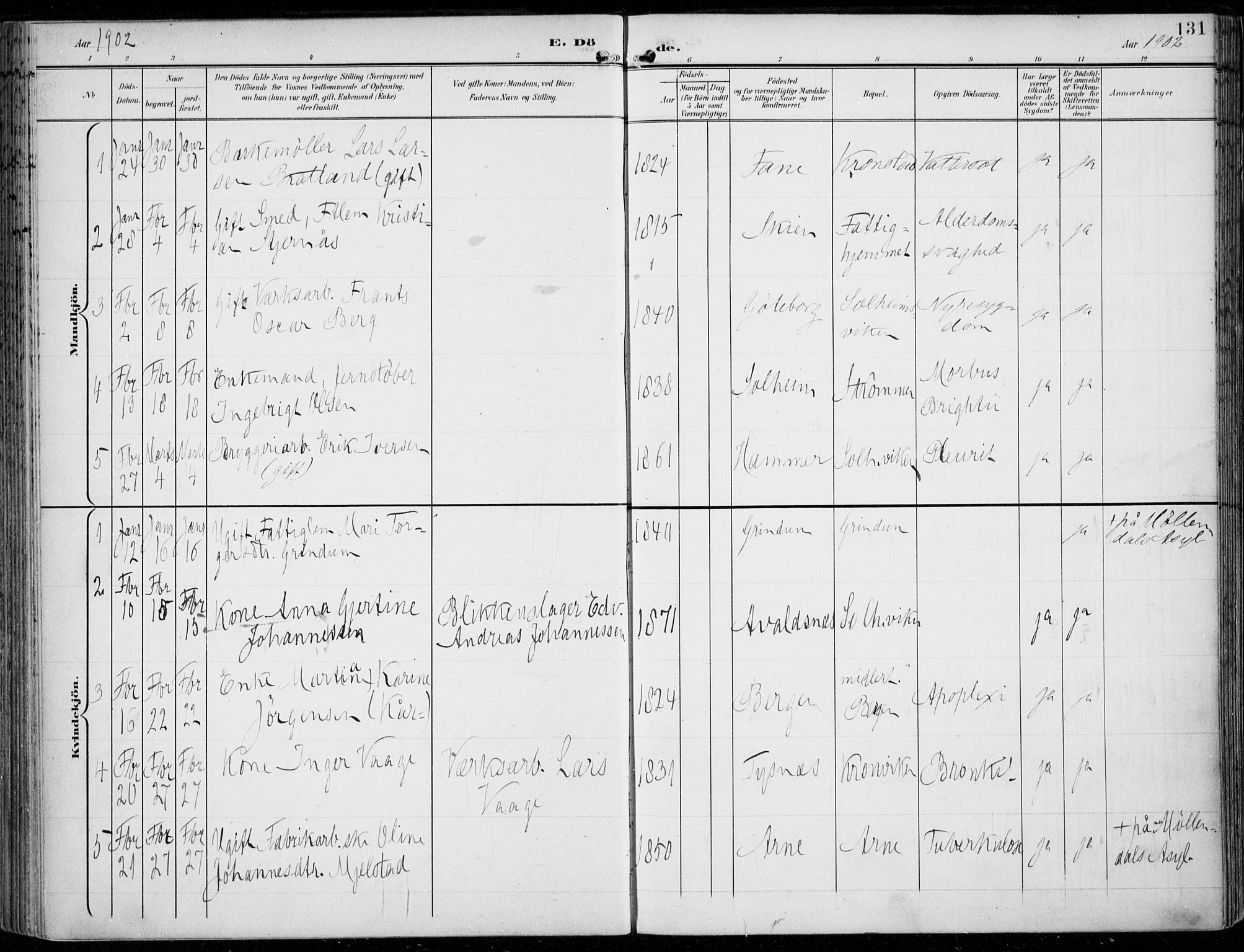 Årstad Sokneprestembete, AV/SAB-A-79301/H/Haa/L0009: Parish register (official) no. C 1, 1902-1918, p. 131