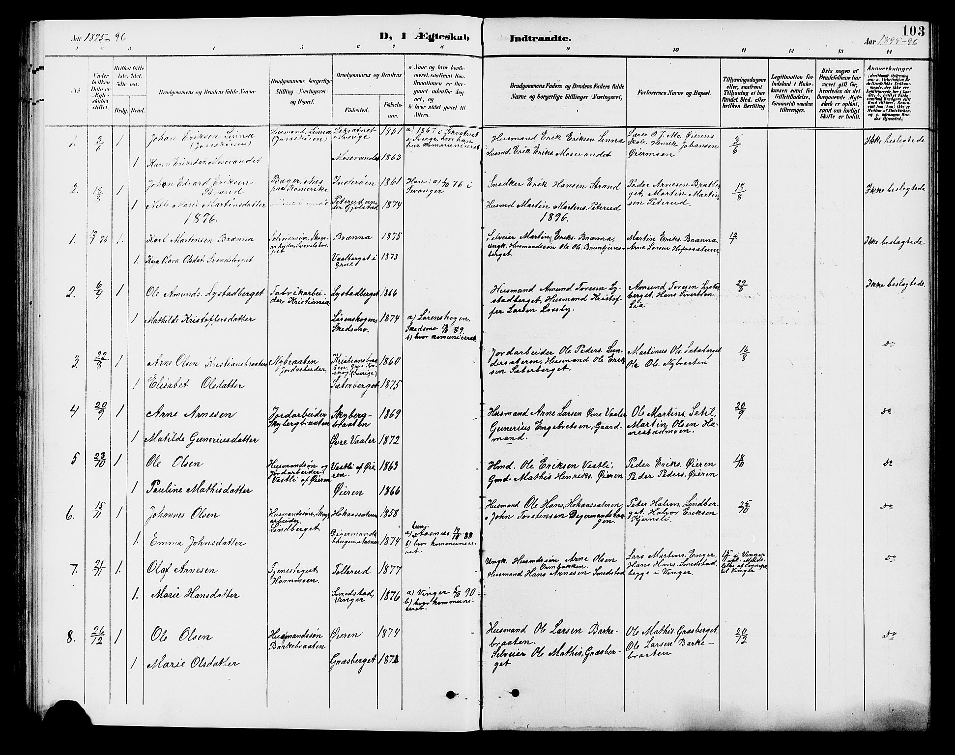 Brandval prestekontor, SAH/PREST-034/H/Ha/Hab/L0001: Parish register (copy) no. 1, 1895-1910, p. 103