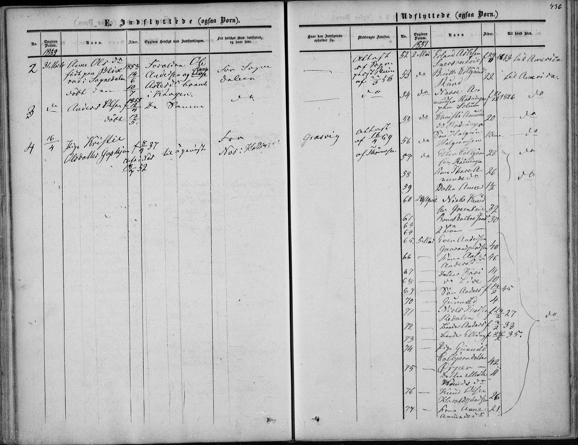 Sigdal kirkebøker, AV/SAKO-A-245/F/Fa/L0008: Parish register (official) no. I 8, 1850-1859, p. 436