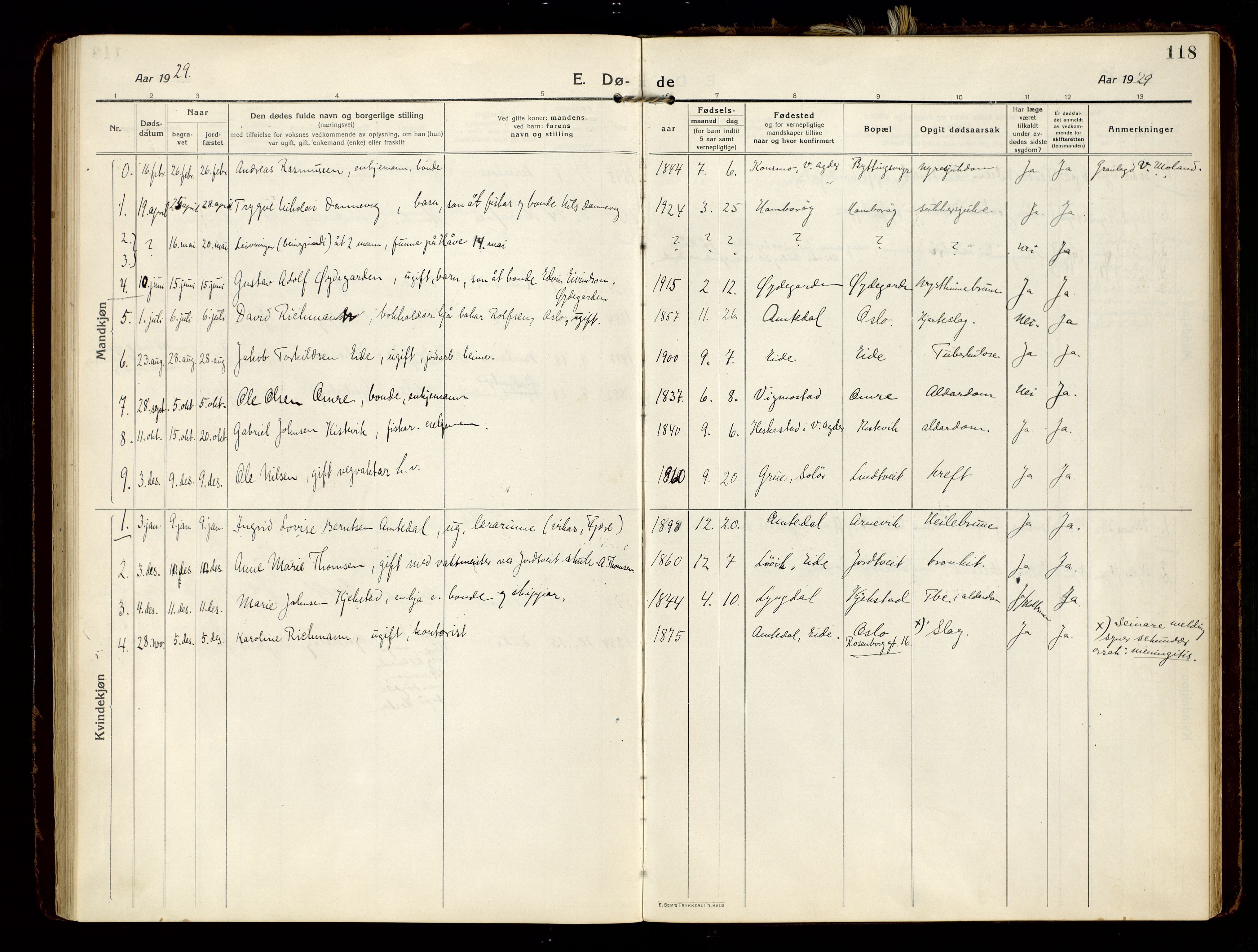 Hommedal sokneprestkontor, SAK/1111-0023/F/Fa/Faa/L0004: Parish register (official) no. A 4, 1916-1945, p. 118