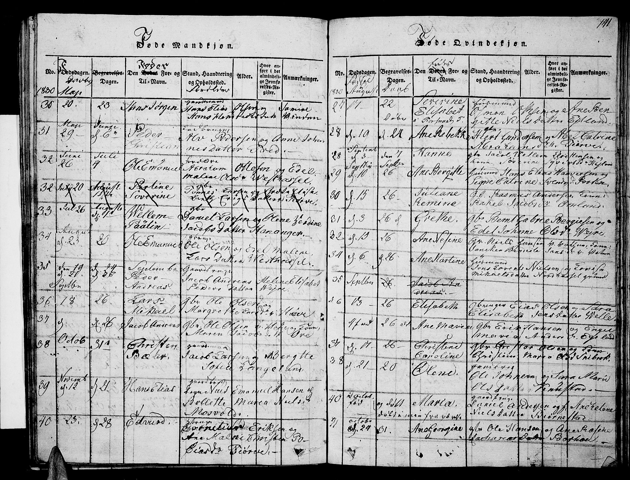 Lista sokneprestkontor, SAK/1111-0027/F/Fb/L0001: Parish register (copy) no. B 1, 1816-1832, p. 141