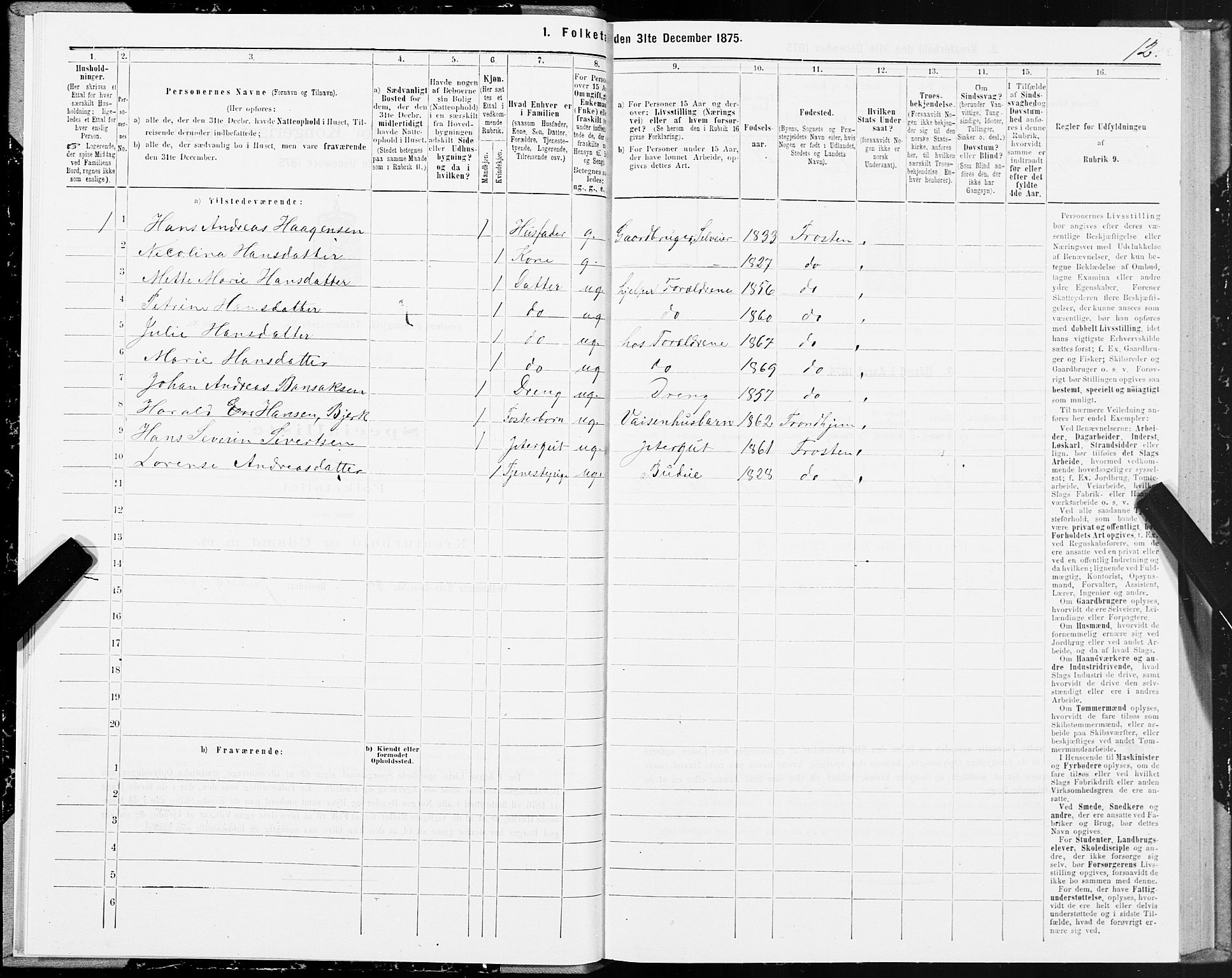 SAT, 1875 census for 1717P Frosta, 1875, p. 3012