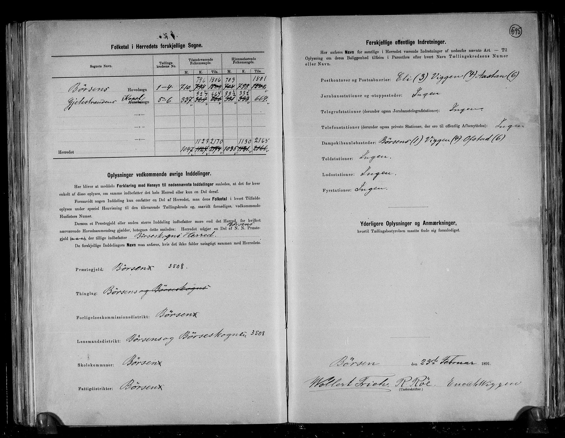 RA, 1891 census for 1658 Børsa, 1891, p. 3