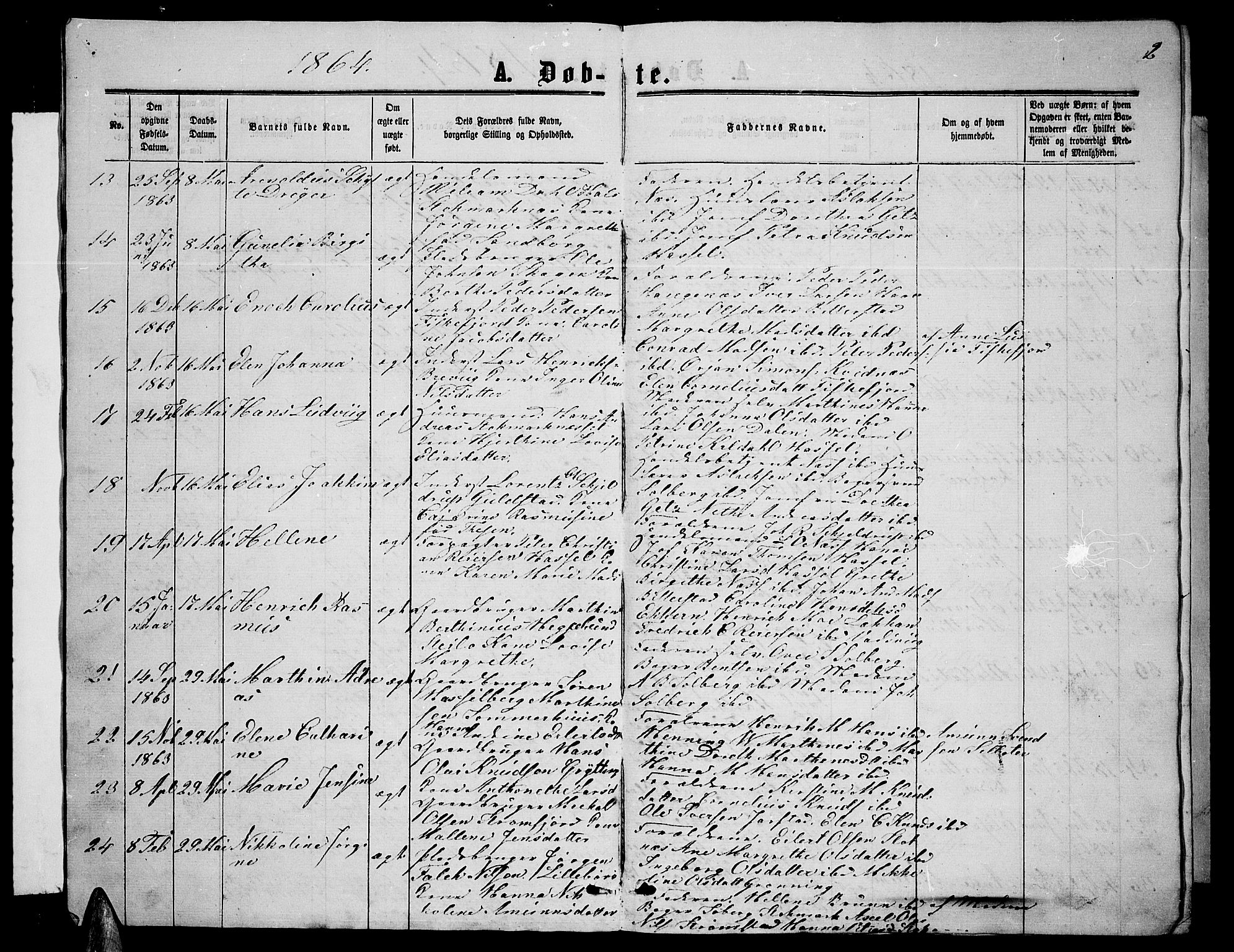 Ministerialprotokoller, klokkerbøker og fødselsregistre - Nordland, AV/SAT-A-1459/888/L1266: Parish register (copy) no. 888C04, 1864-1877, p. 2