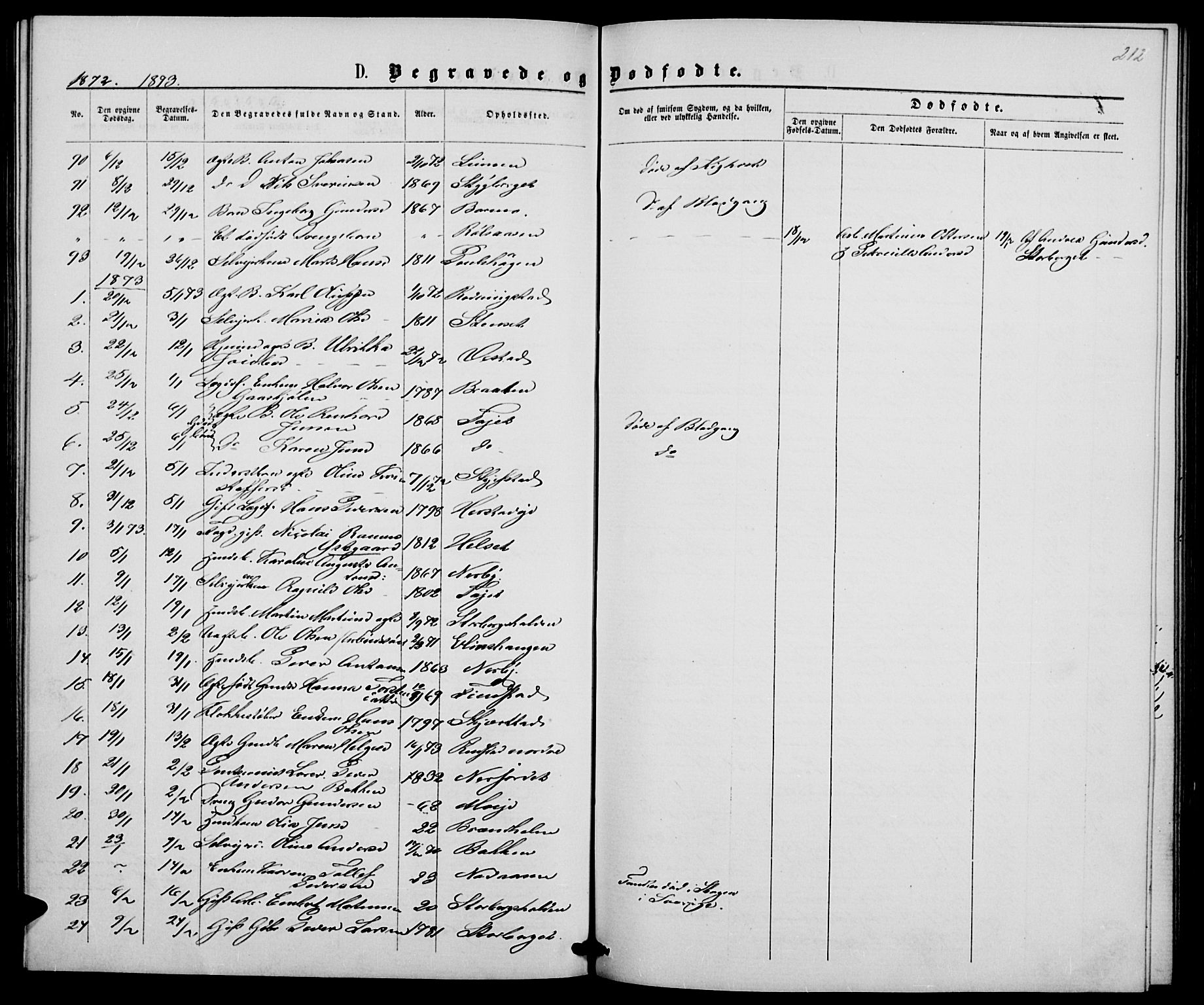 Elverum prestekontor, AV/SAH-PREST-044/H/Ha/Hab/L0004: Parish register (copy) no. 4, 1866-1874, p. 212