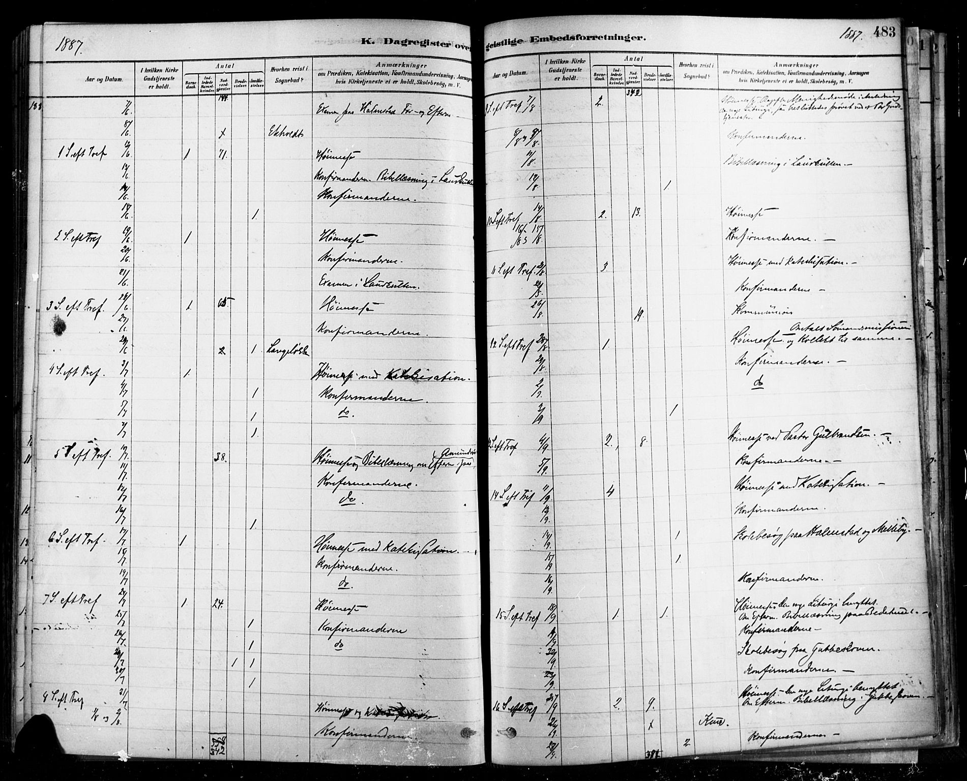 Rygge prestekontor Kirkebøker, AV/SAO-A-10084b/F/Fa/L0007: Parish register (official) no. 7, 1878-1904, p. 483