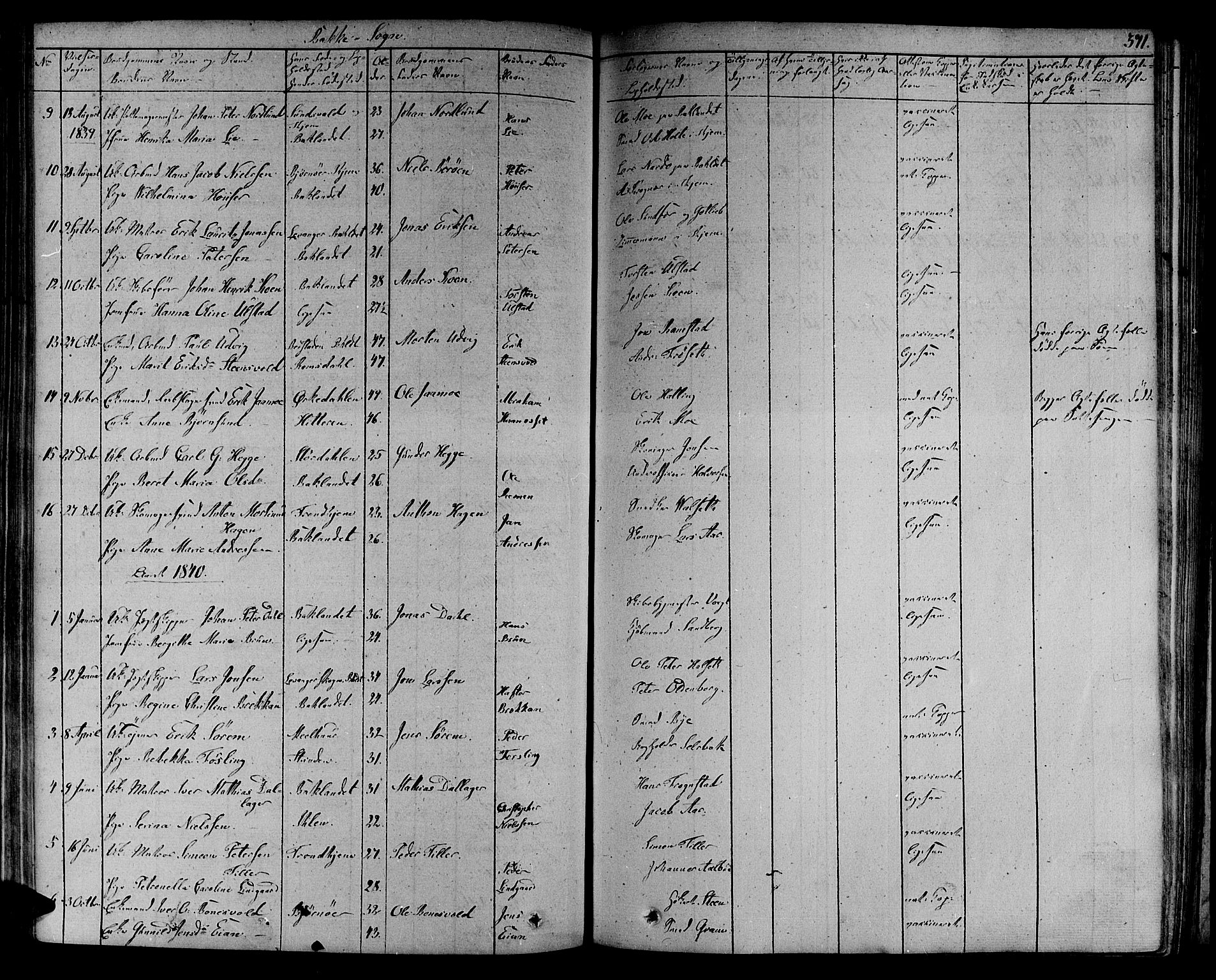 Ministerialprotokoller, klokkerbøker og fødselsregistre - Sør-Trøndelag, SAT/A-1456/606/L0287: Parish register (official) no. 606A04 /2, 1826-1840, p. 371