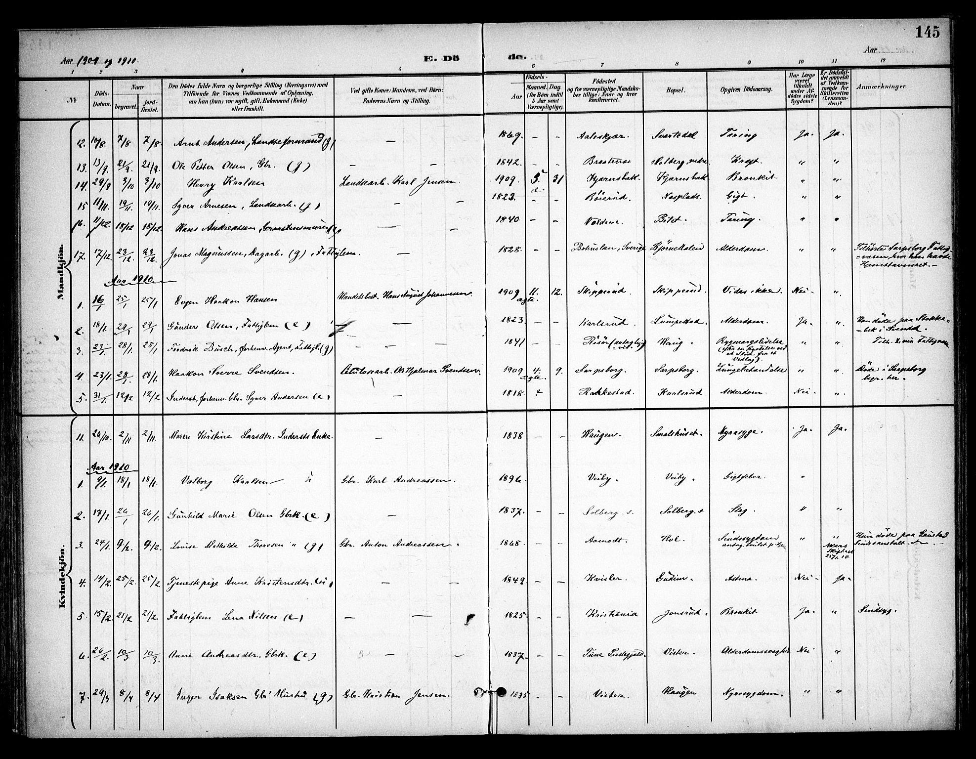 Skiptvet prestekontor Kirkebøker, SAO/A-20009/F/Fa/L0011: Parish register (official) no. 11, 1901-1913, p. 145