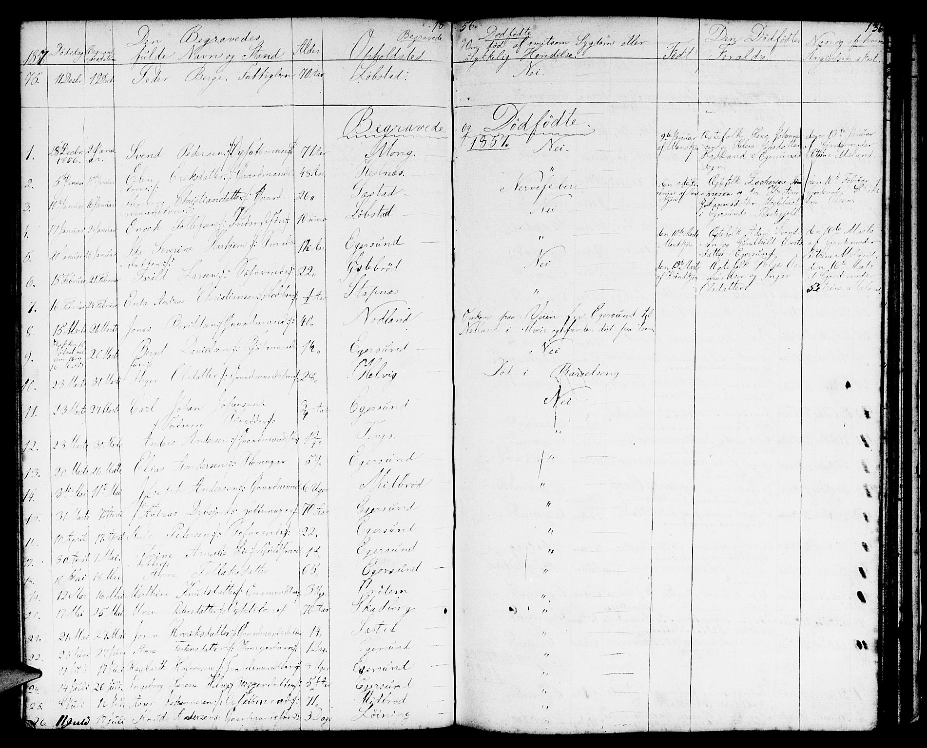 Eigersund sokneprestkontor, SAST/A-101807/S09/L0004: Parish register (copy) no. B 4, 1855-1871, p. 136