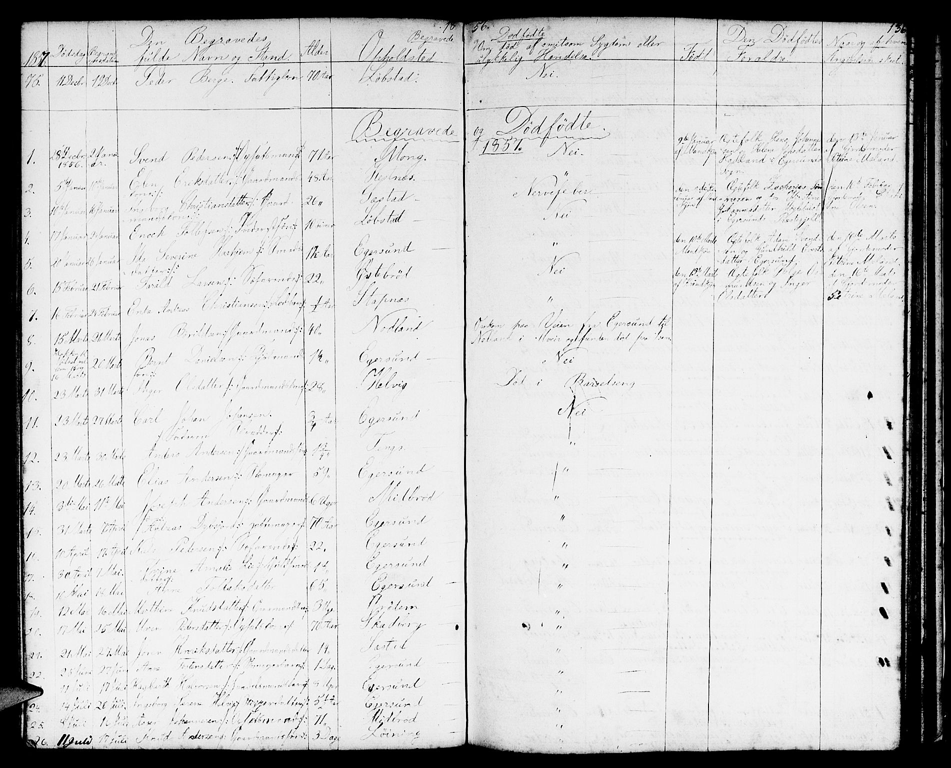 Eigersund sokneprestkontor, AV/SAST-A-101807/S09/L0004: Parish register (copy) no. B 4, 1855-1871, p. 136