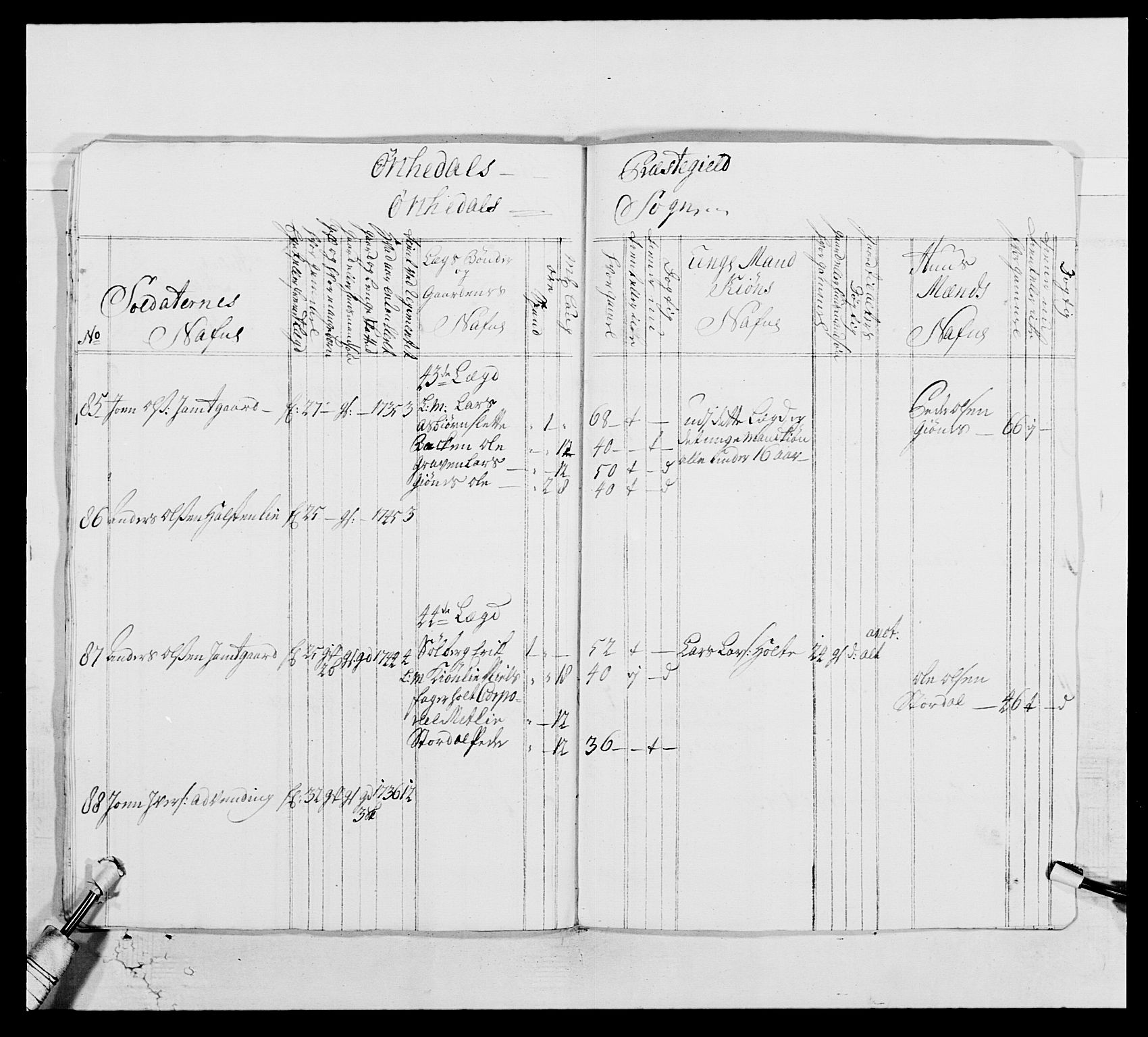 Kommanderende general (KG I) med Det norske krigsdirektorium, AV/RA-EA-5419/E/Ea/L0514: 3. Trondheimske regiment, 1737-1749, p. 612