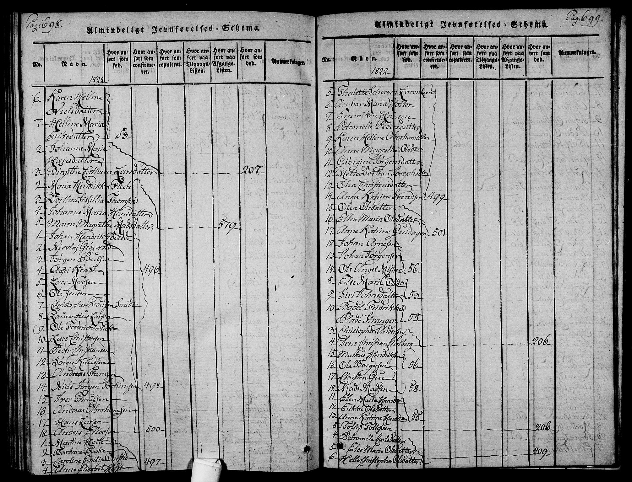 Holmestrand kirkebøker, SAKO/A-346/F/Fa/L0001: Parish register (official) no. 1, 1814-1840, p. 698-699