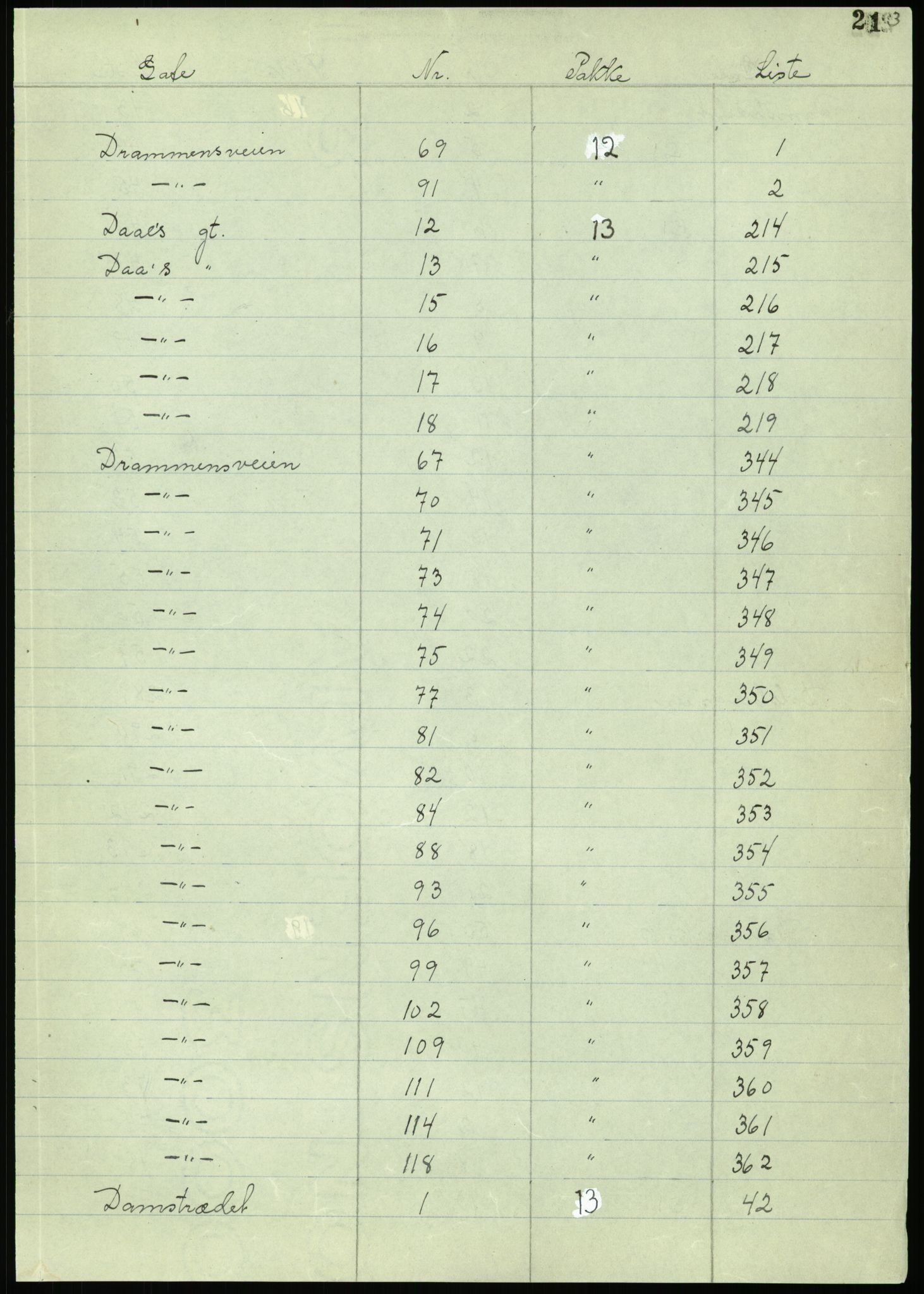 RA, 1885 census for 0301 Kristiania, 1885, p. 23