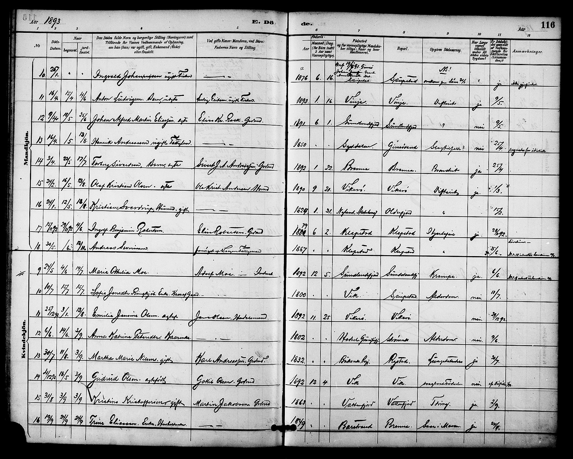 Ministerialprotokoller, klokkerbøker og fødselsregistre - Nordland, SAT/A-1459/876/L1097: Parish register (official) no. 876A03, 1886-1896, p. 116