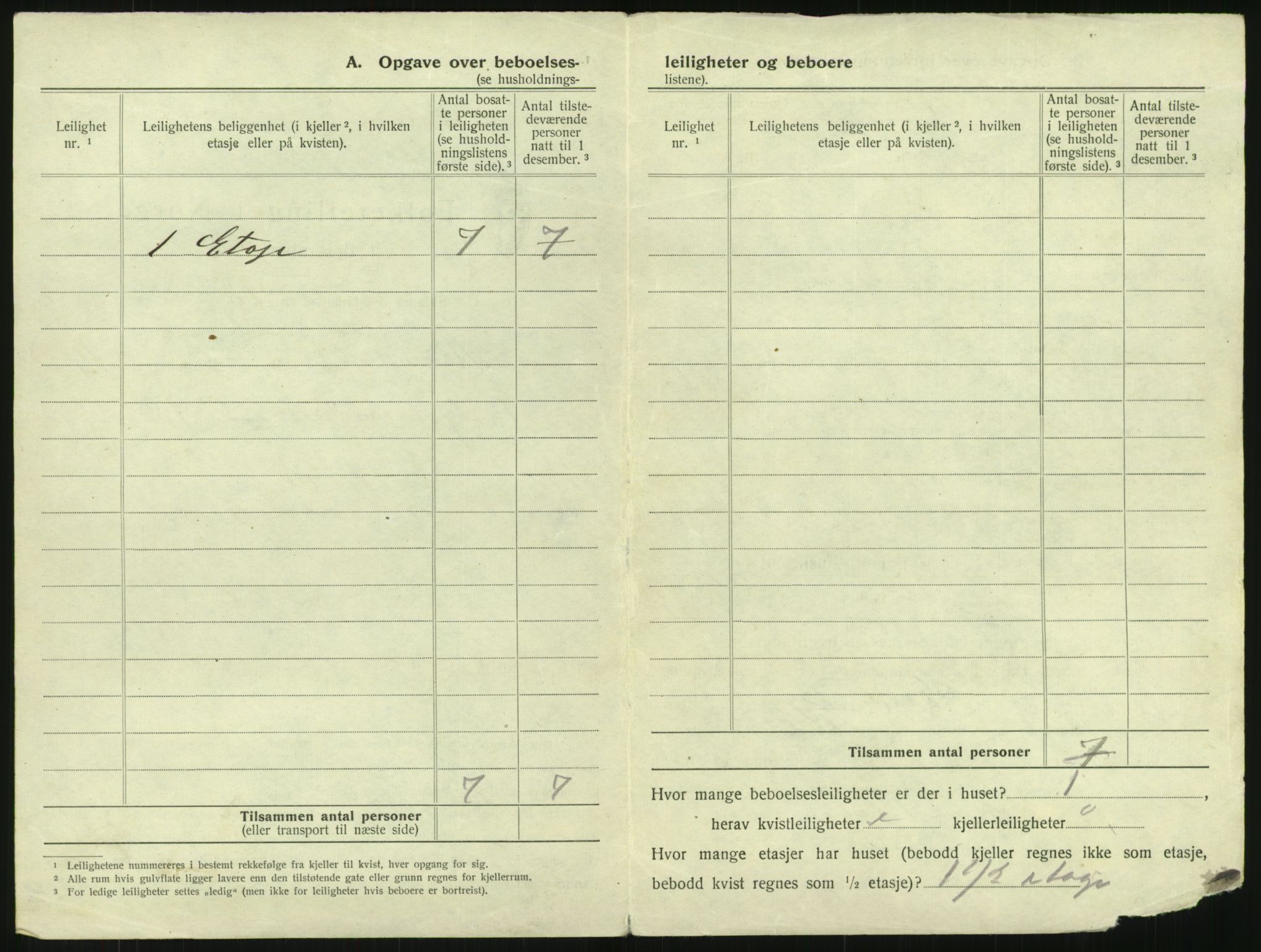 SAK, 1920 census for Arendal, 1920, p. 2175