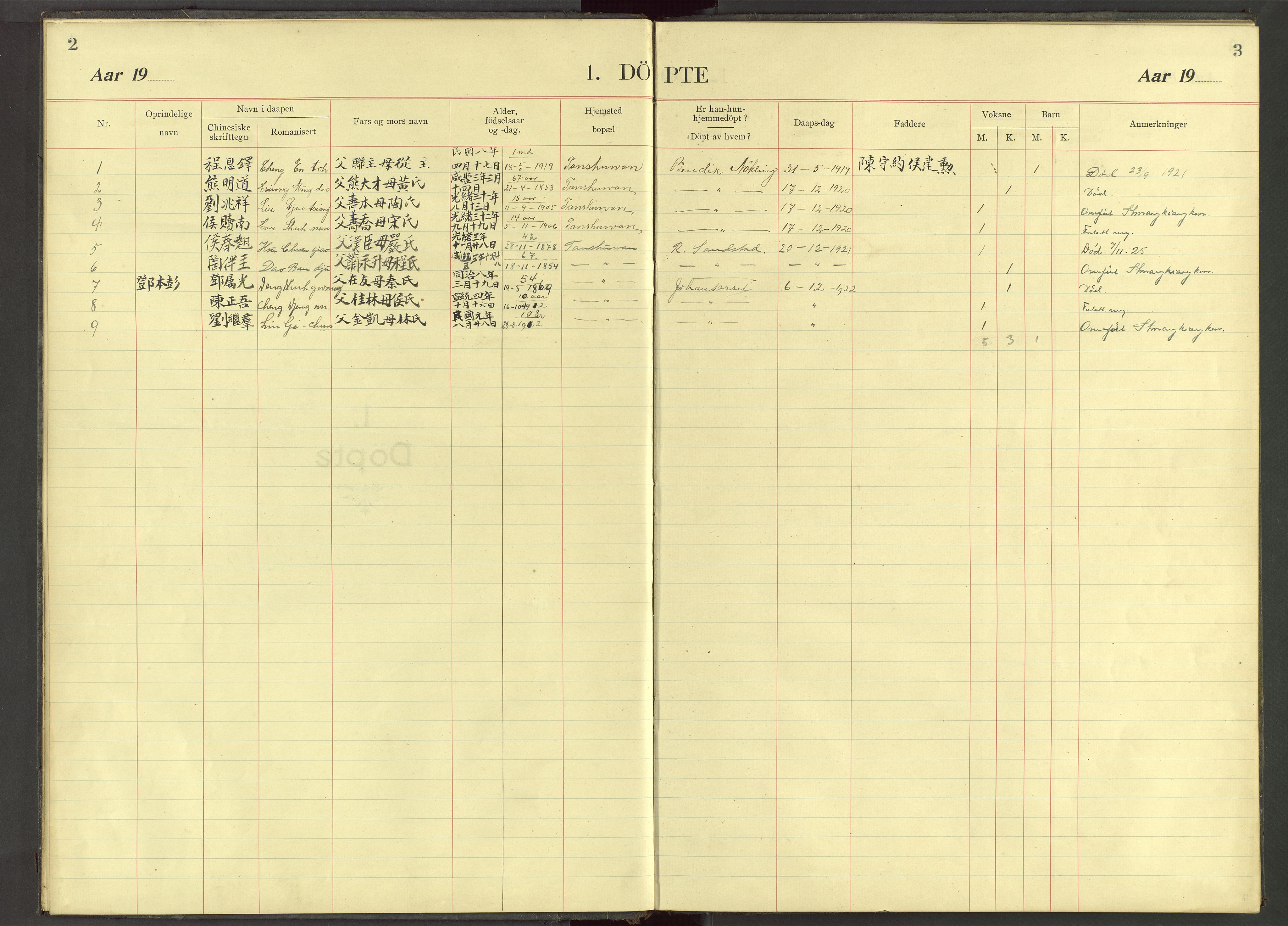 Det Norske Misjonsselskap - utland - Kina (Hunan), VID/MA-A-1065/Dm/L0043: Parish register (official) no. 81, 1919-1922, p. 2-3