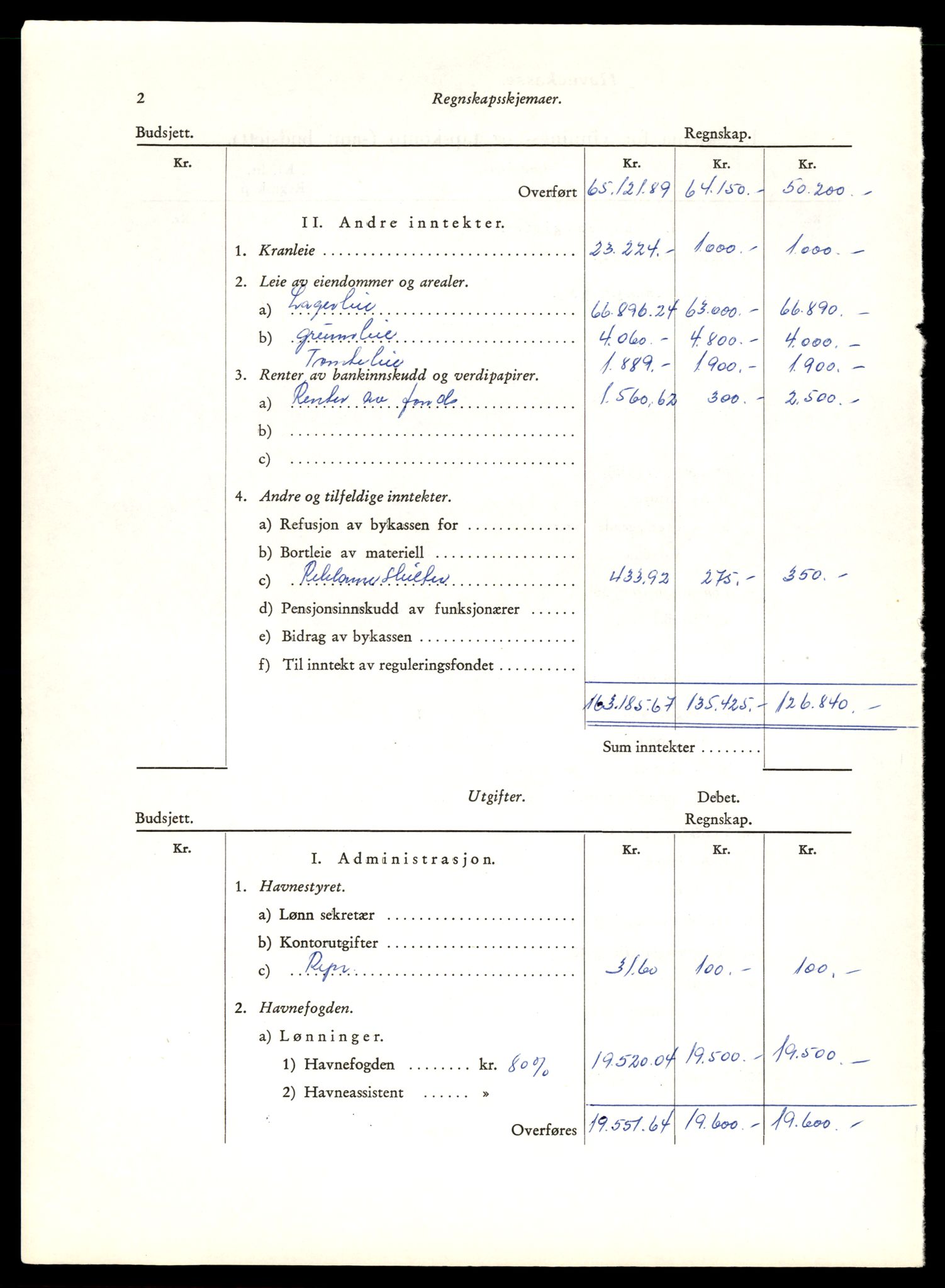 Norges statsbaner (NSB) - Trondheim distrikt, AV/SAT-A-6436/0002/Dd/L0817: --, 1953-1980, p. 402