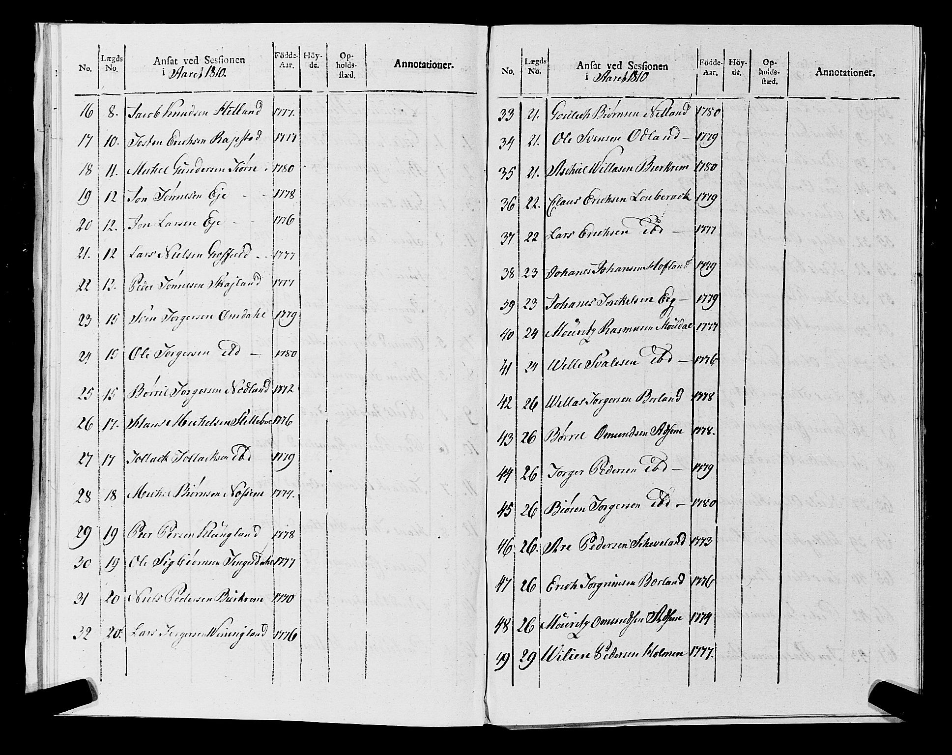 Fylkesmannen i Rogaland, AV/SAST-A-101928/99/3/325/325CA, 1655-1832, p. 9553