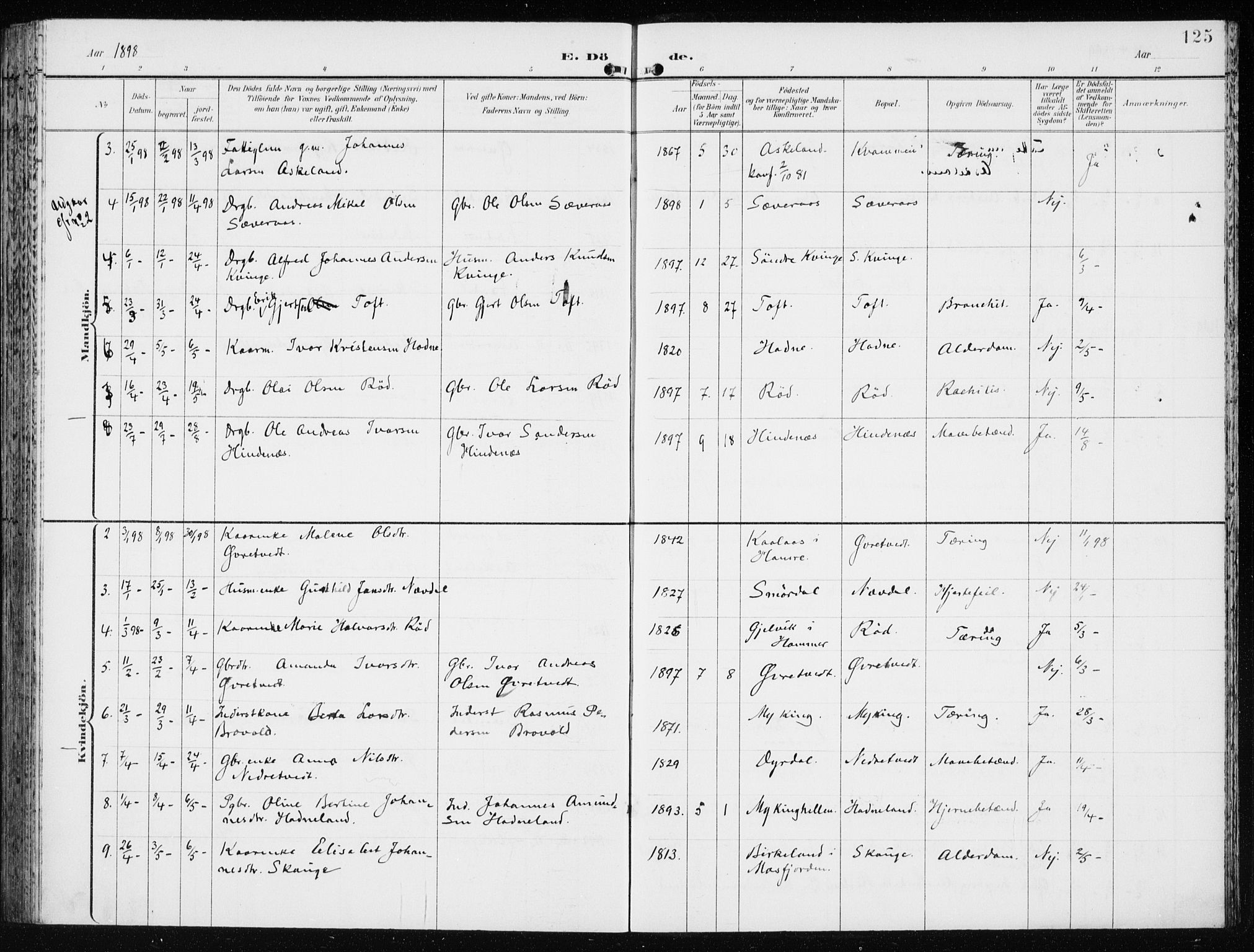 Lindås Sokneprestembete, SAB/A-76701/H/Haa: Parish register (official) no. F  2, 1897-1909, p. 125