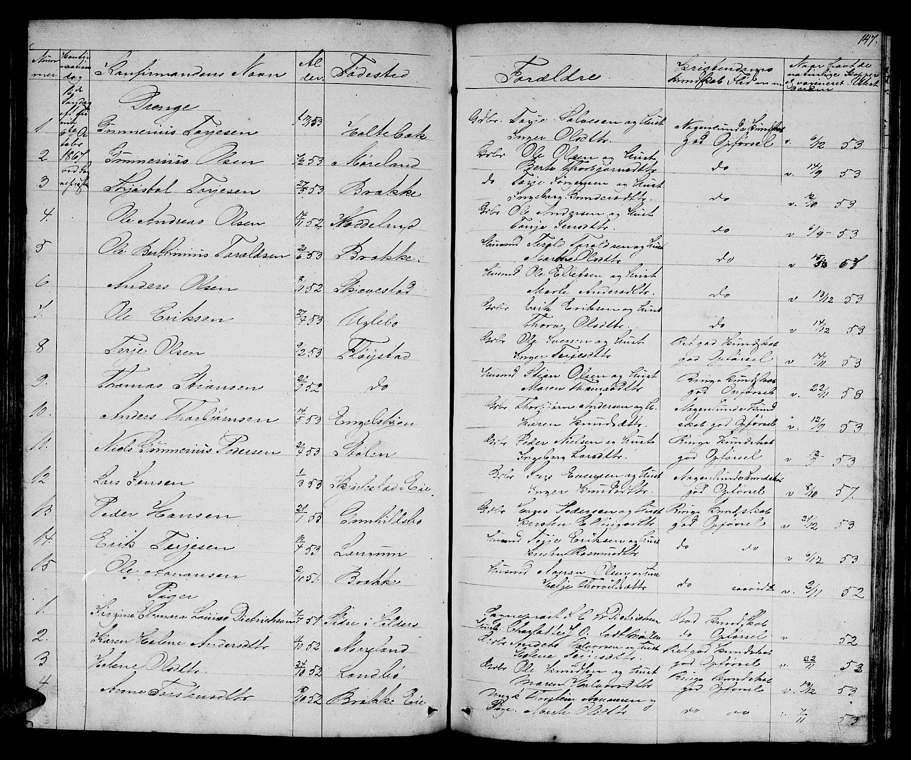 Austre Moland sokneprestkontor, AV/SAK-1111-0001/F/Fb/Fba/L0001: Parish register (copy) no. B 1, 1842-1868, p. 147